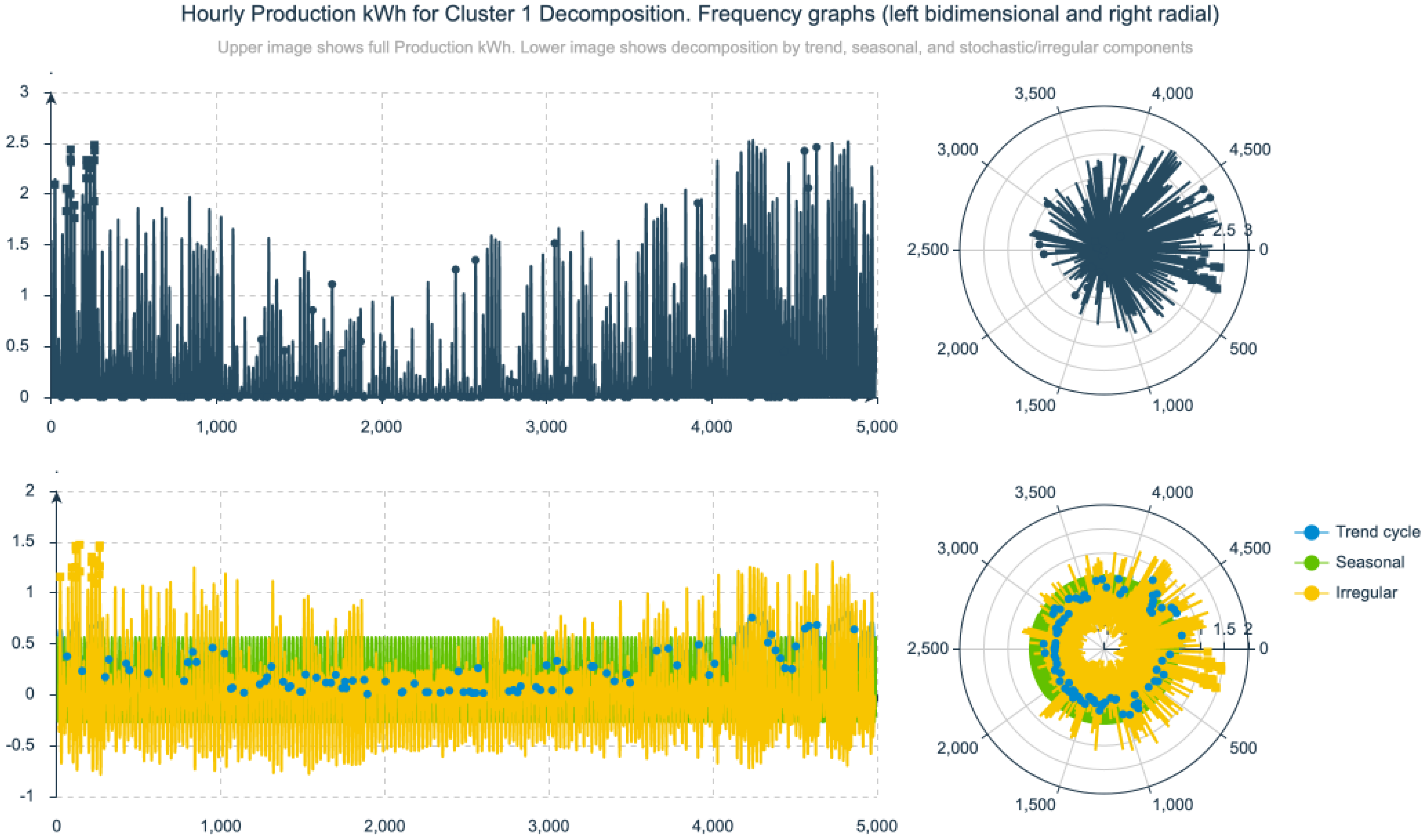 Energies 16 06996 g002