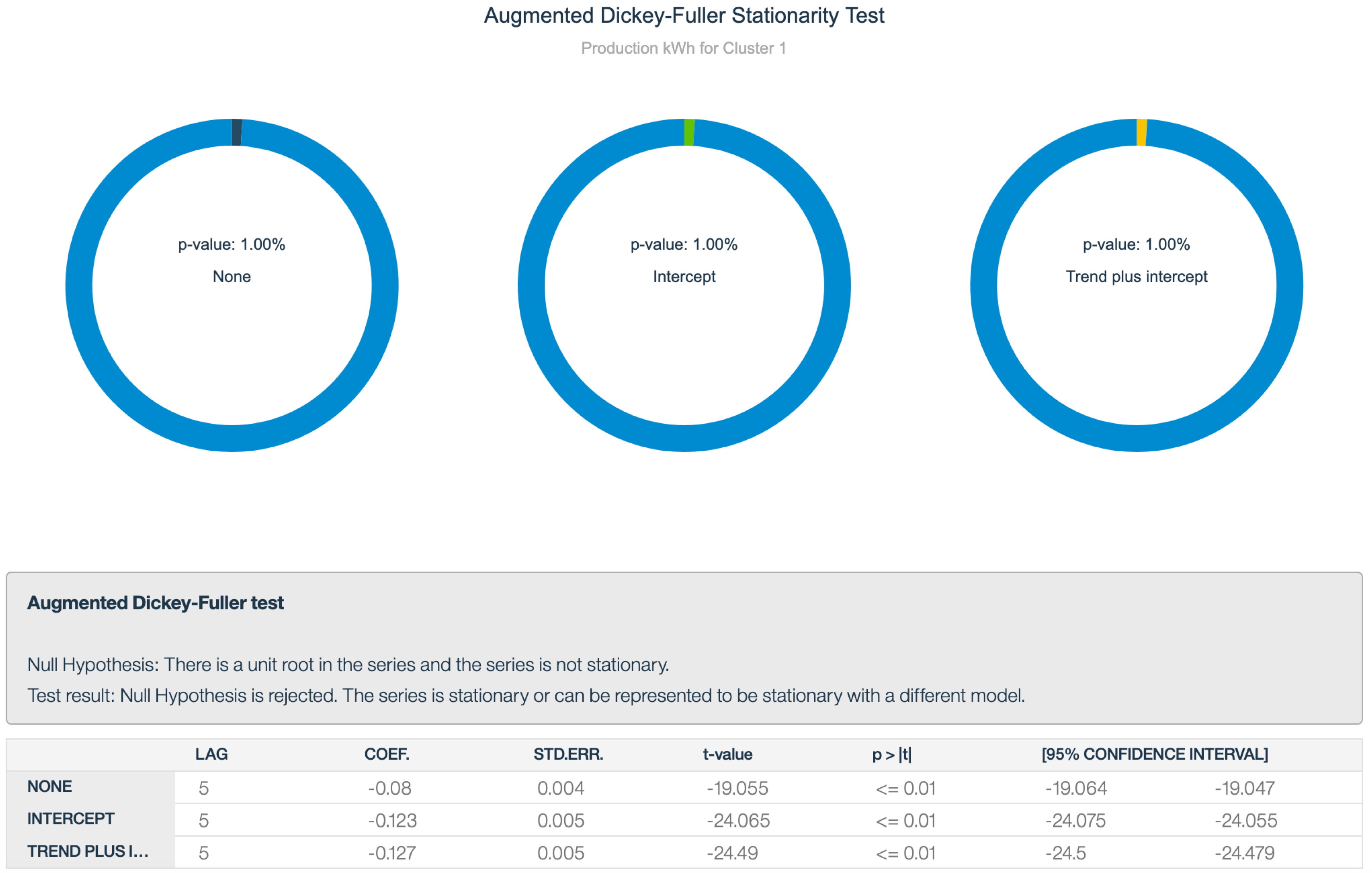 Energies 16 06996 g003