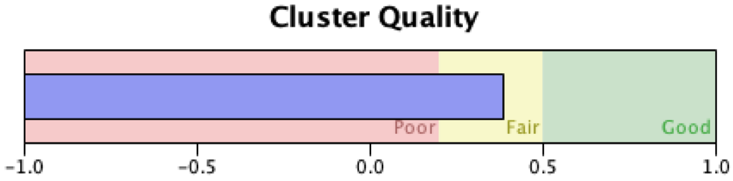 Energies 16 06996 g006