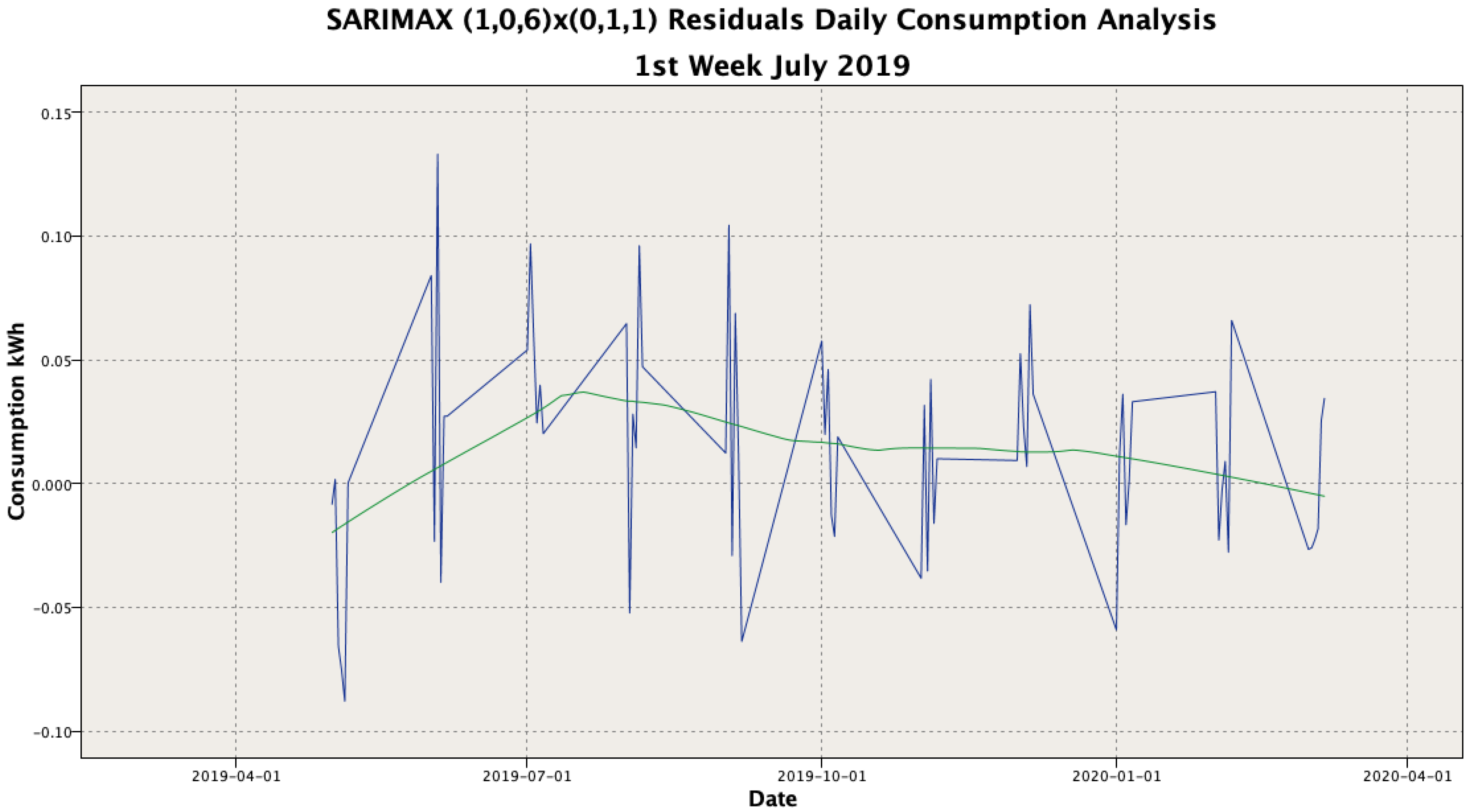 Energies 16 06996 g008
