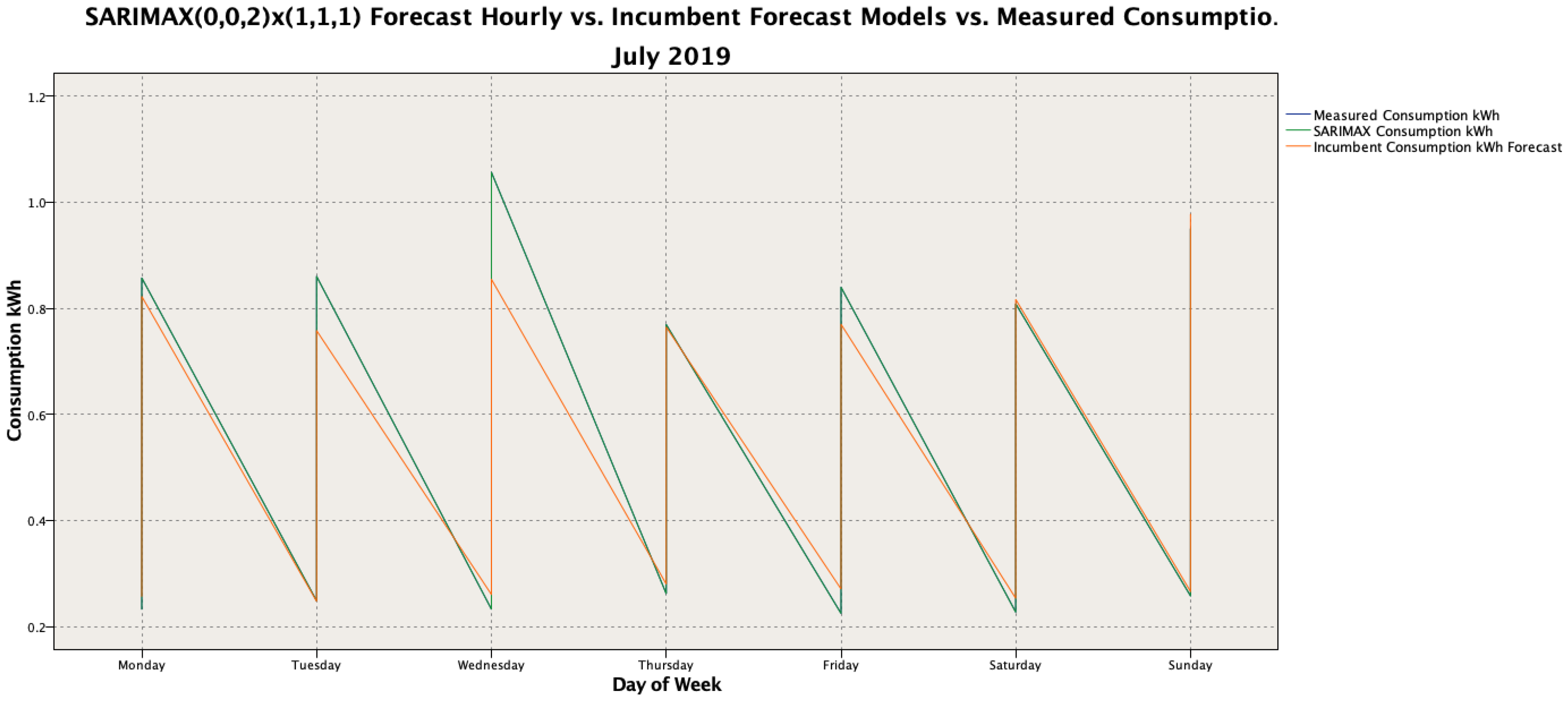 Energies 16 06996 g010