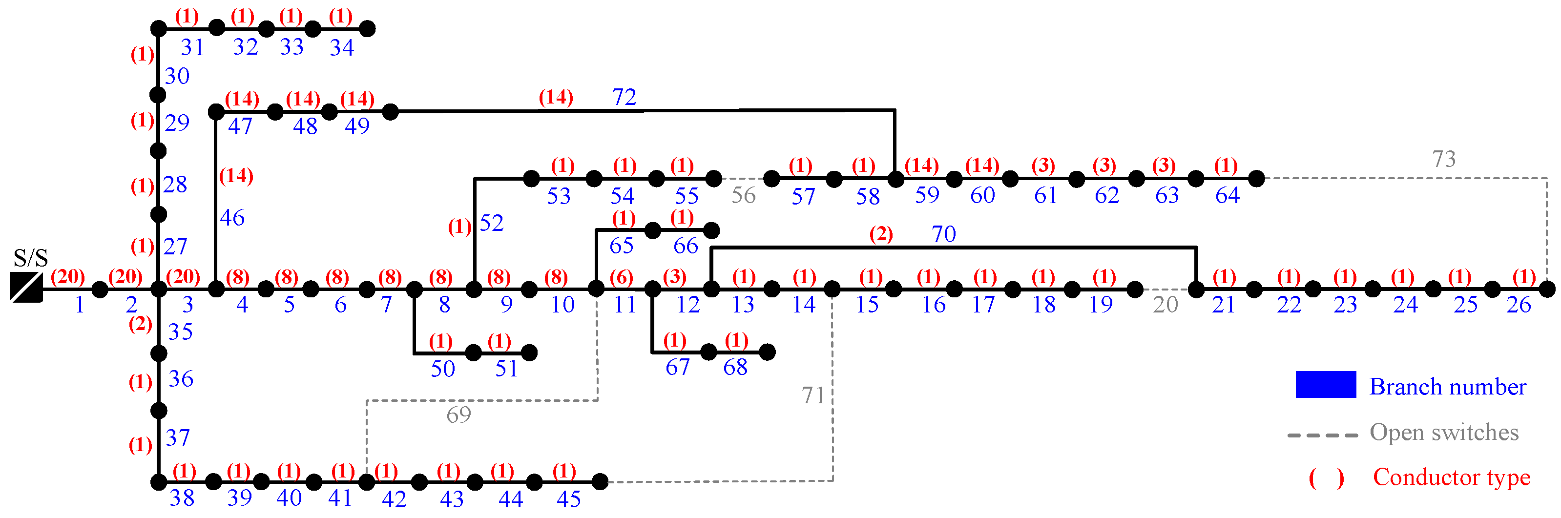 Energies 16 06998 g003