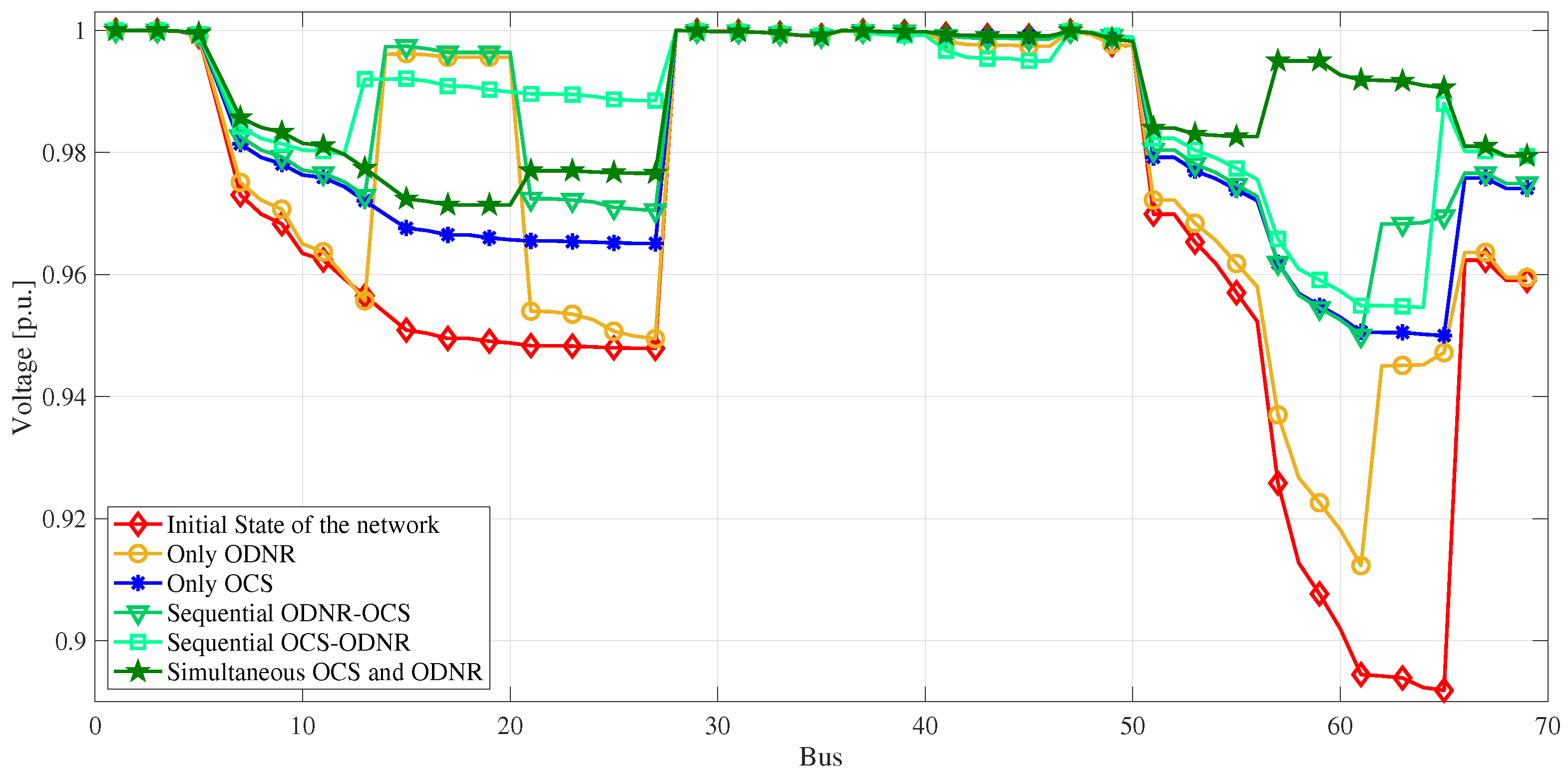 Energies 16 06998 g004