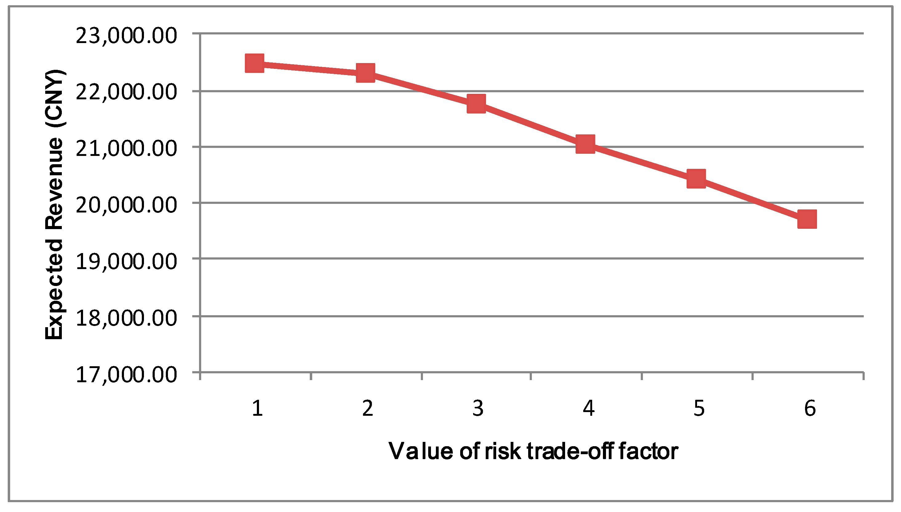 Energies 16 07000 g002