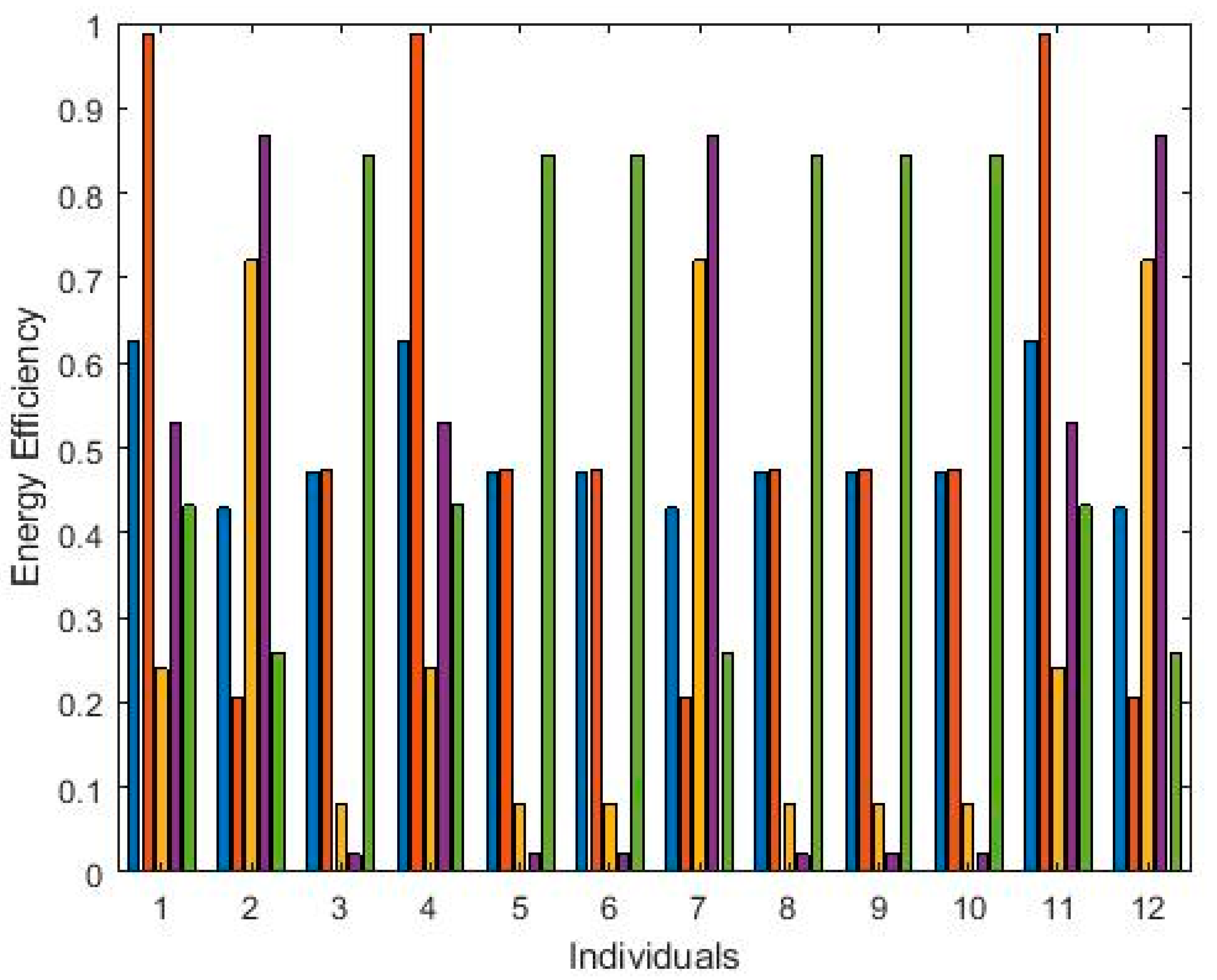 Energies 16 07000 g003