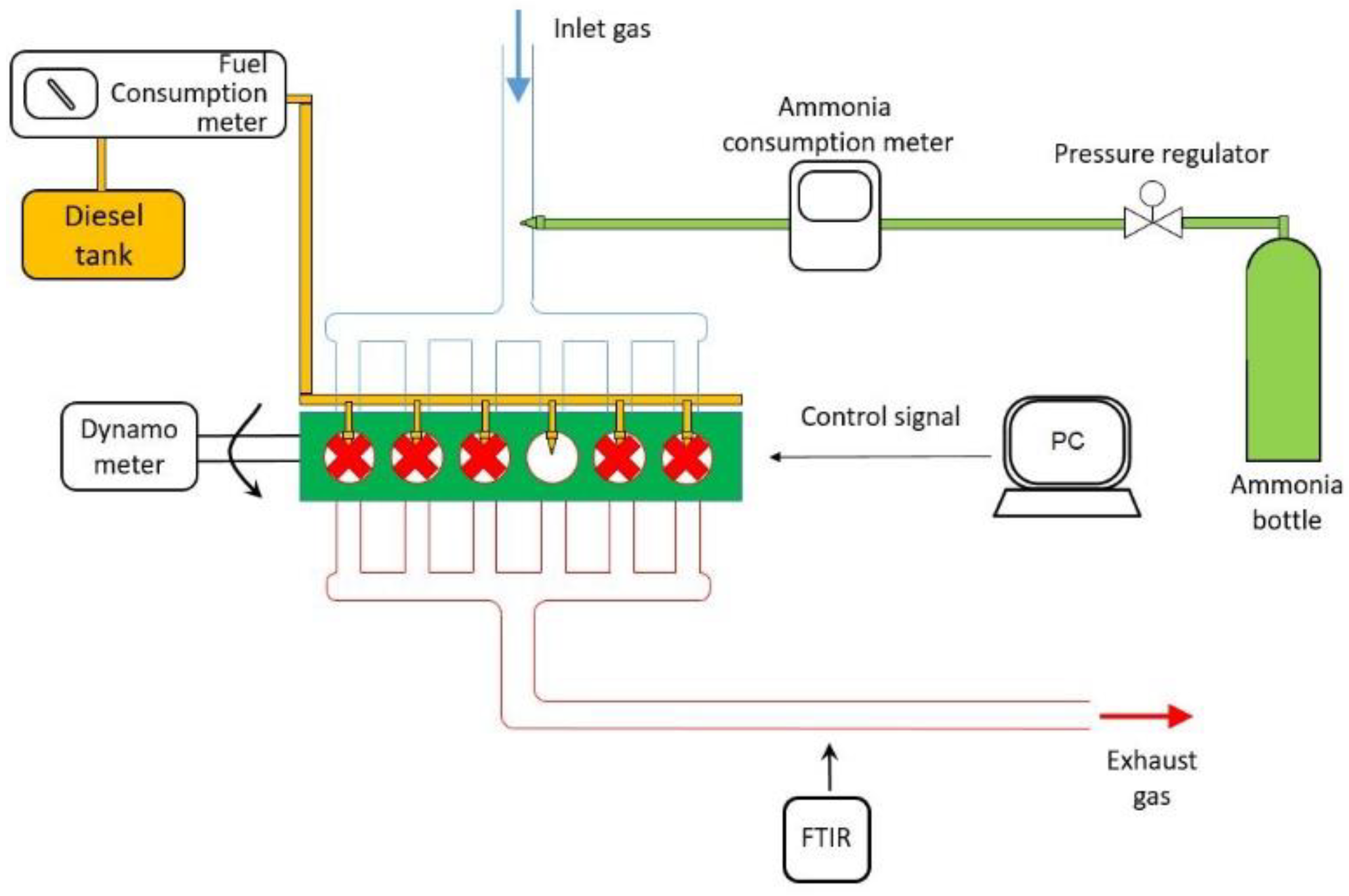 Energies 16 07004 g001