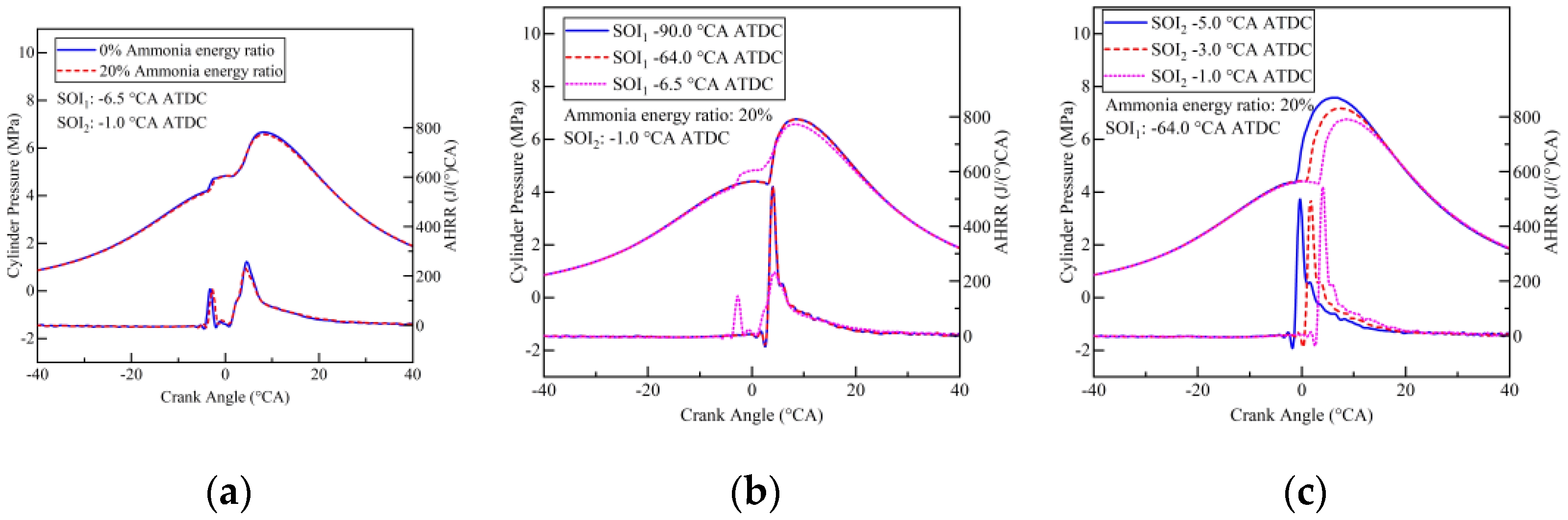 Energies 16 07004 g002