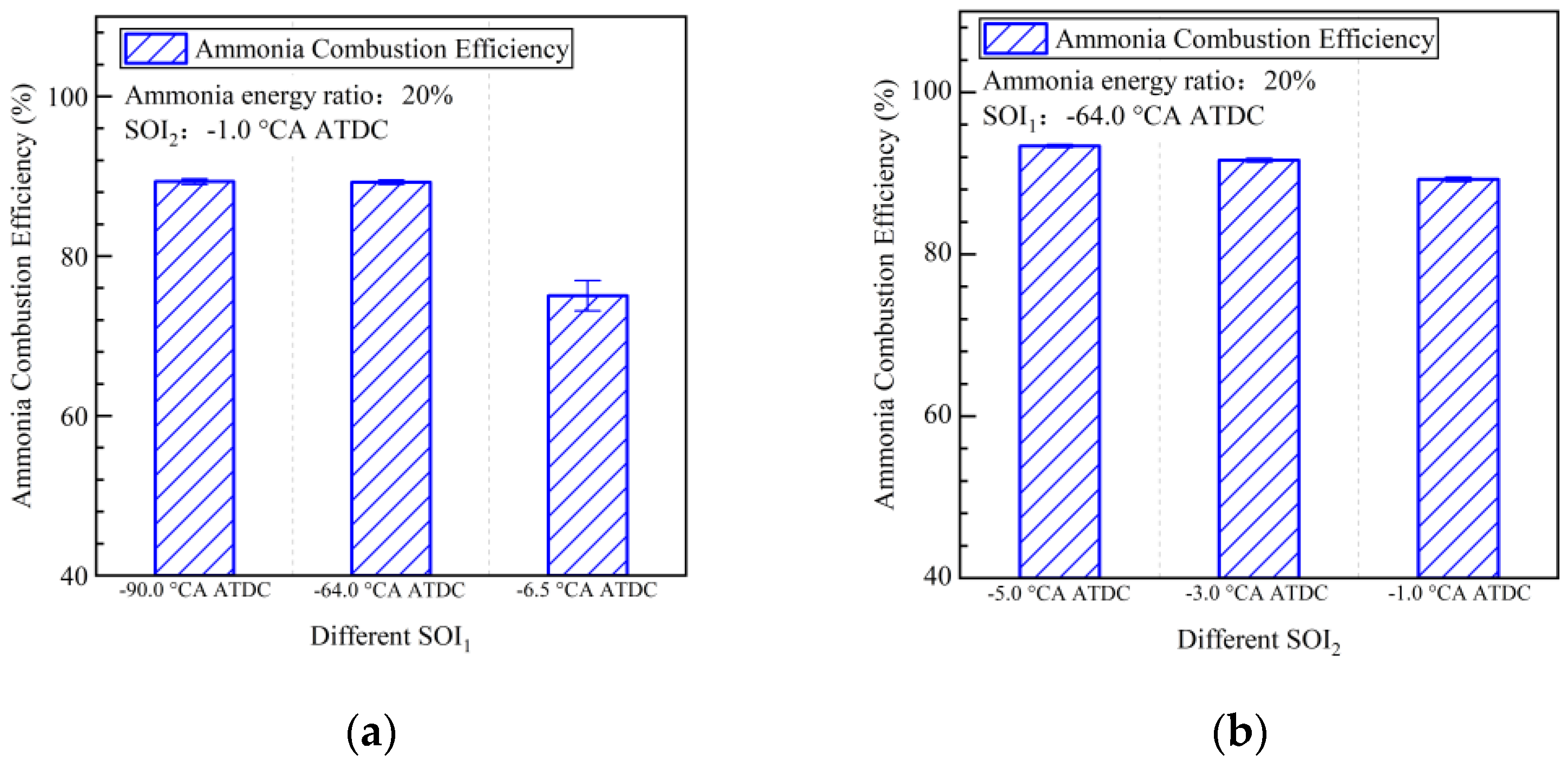Energies 16 07004 g004