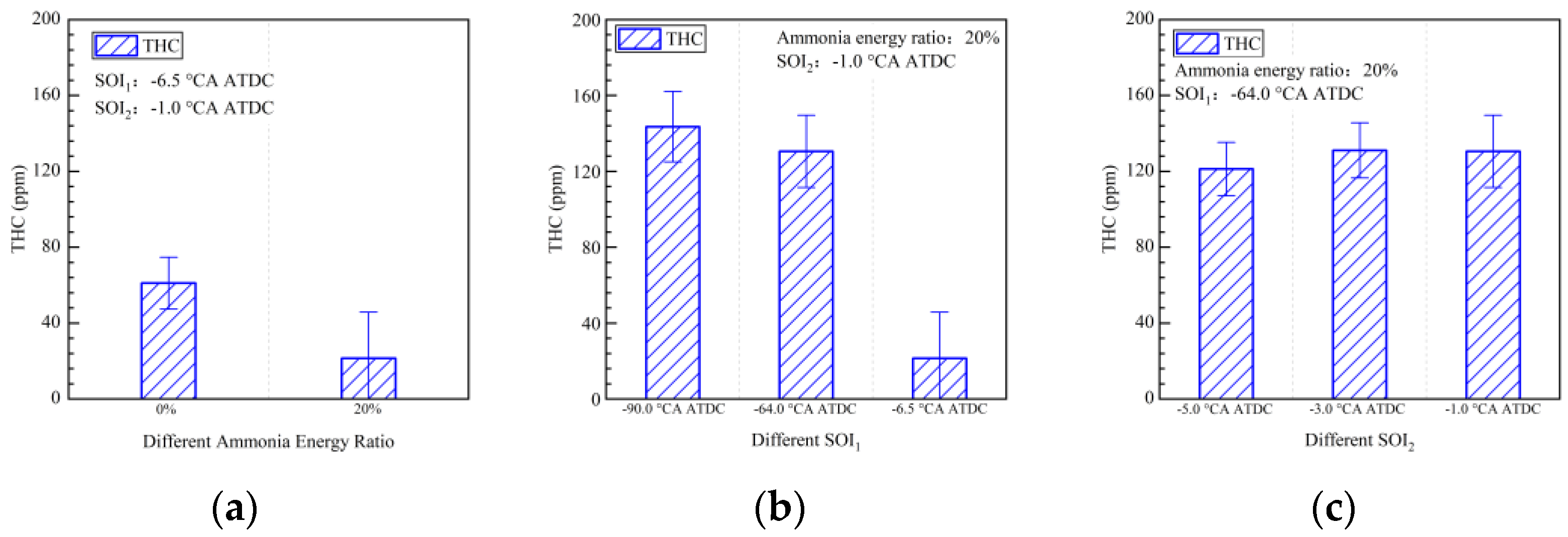 Energies 16 07004 g006