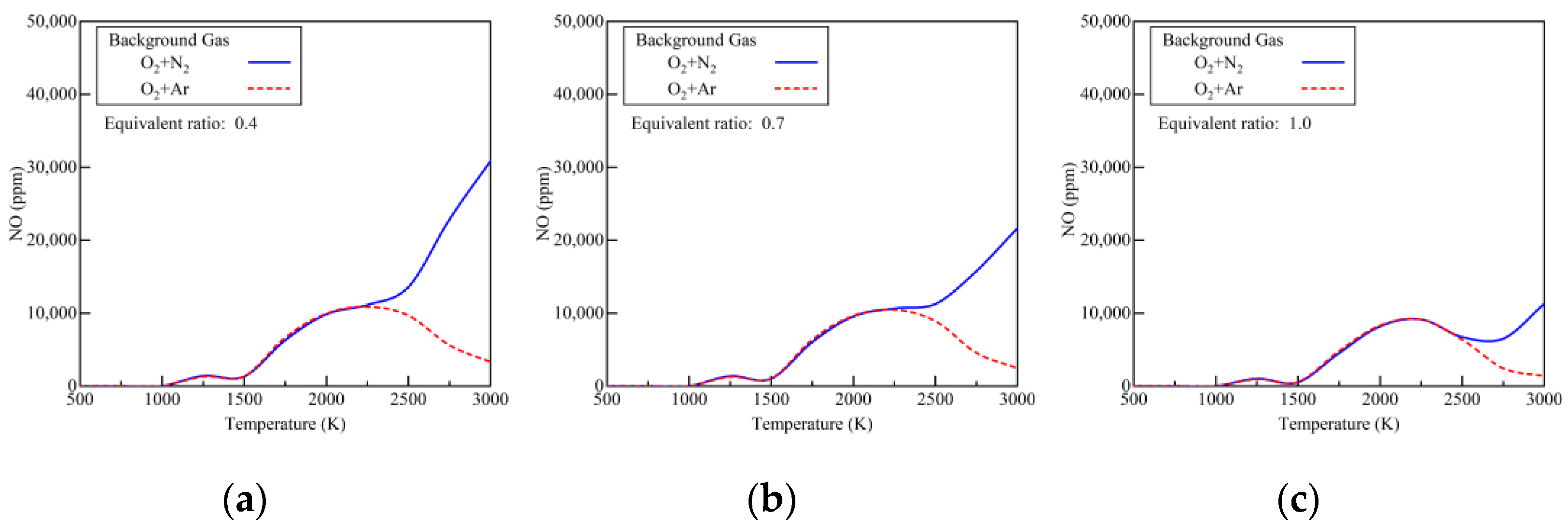Energies 16 07004 g008