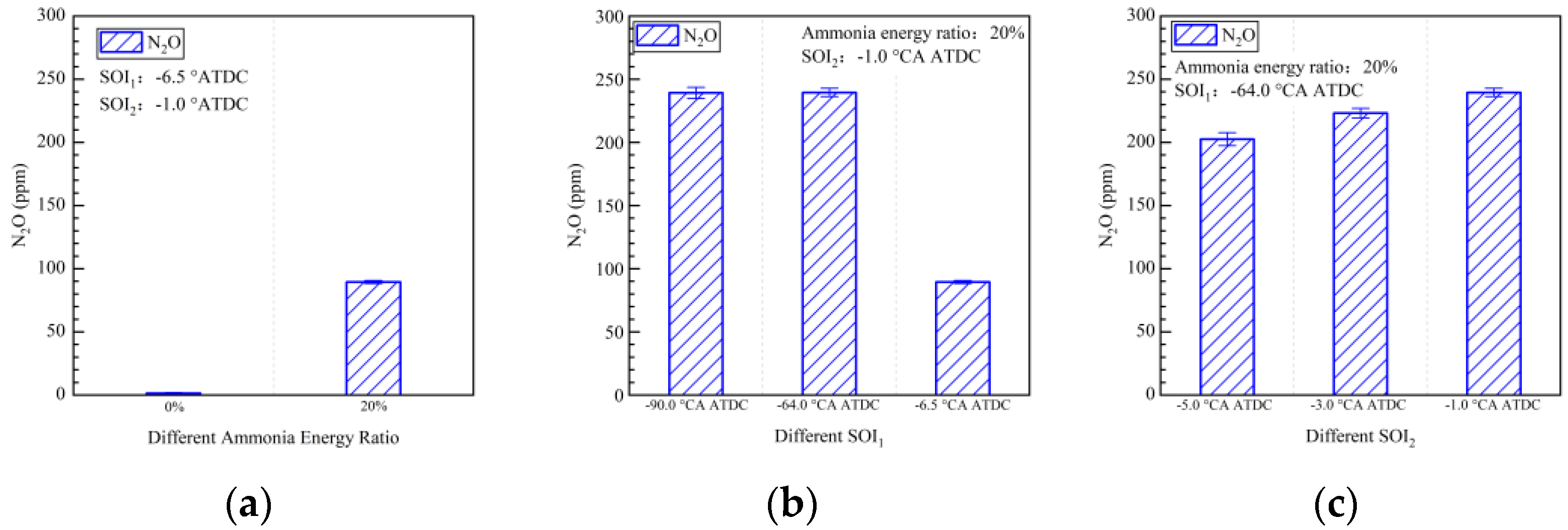 Energies 16 07004 g010