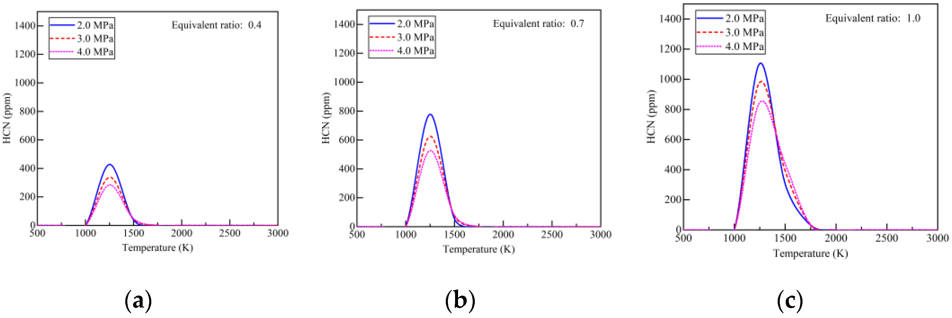Energies 16 07004 g012