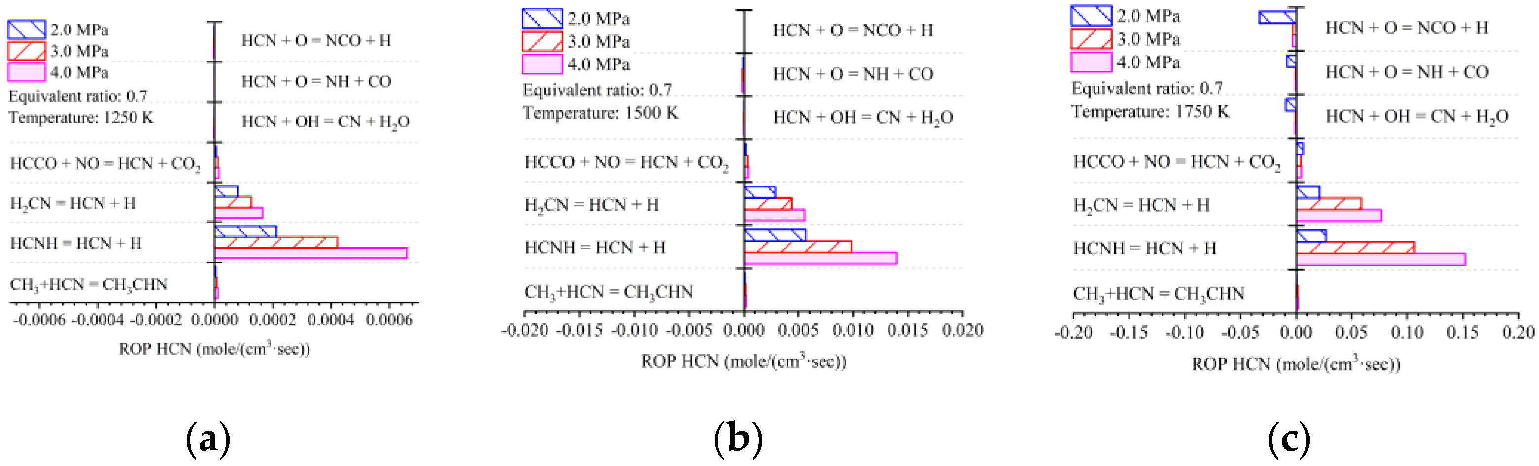 Energies 16 07004 g013