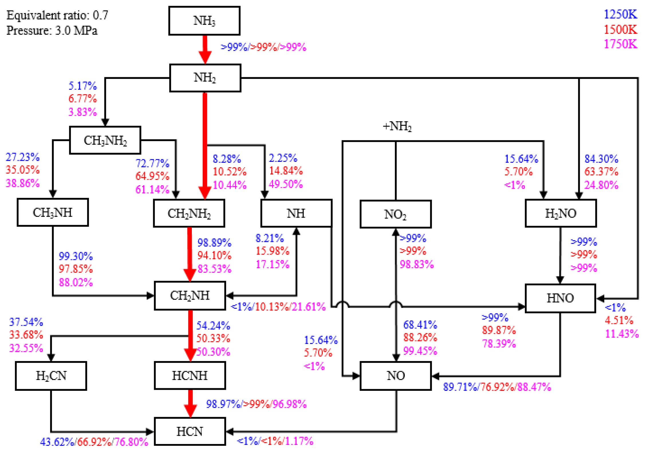 Energies 16 07004 g014