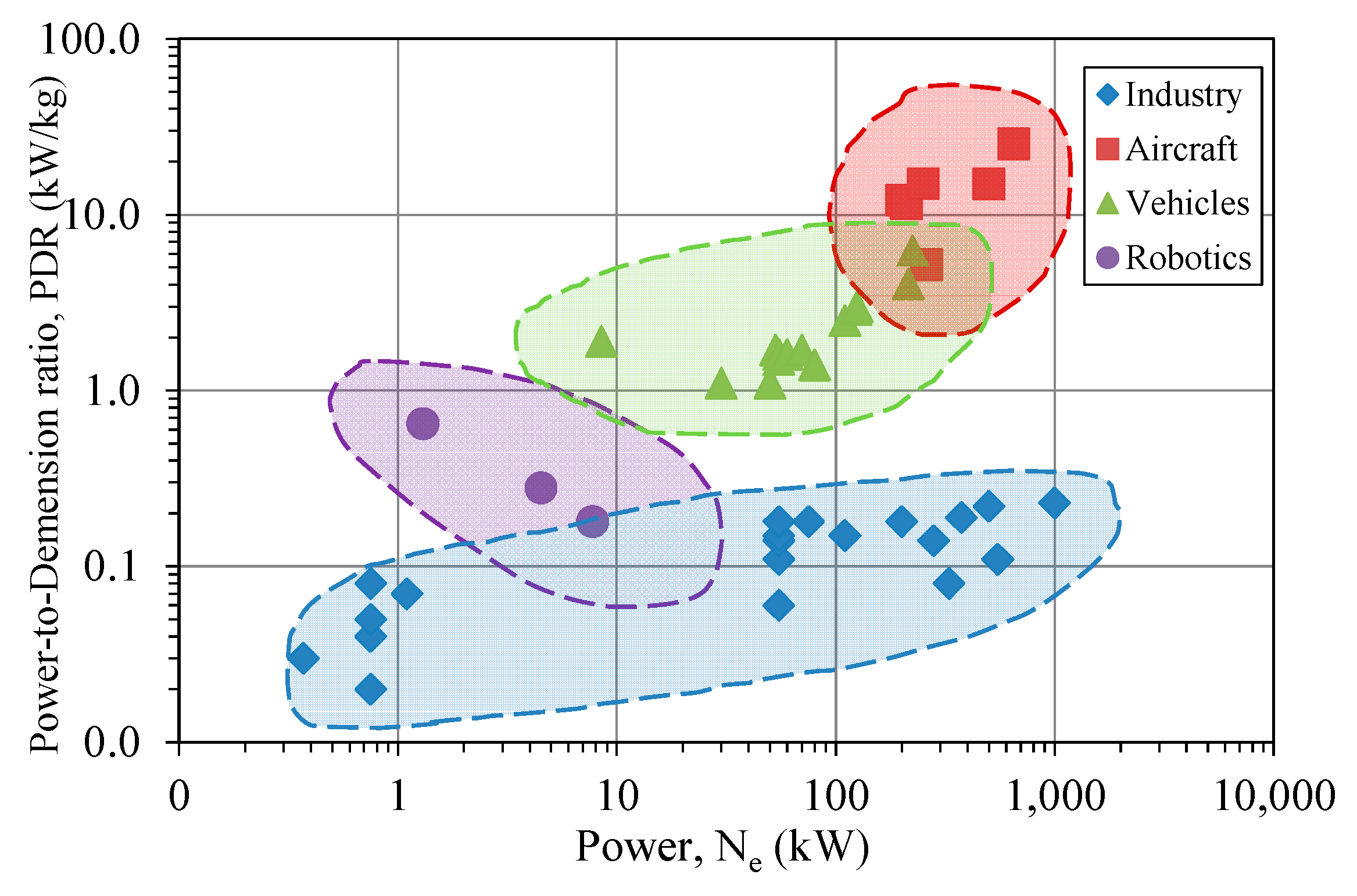 https://www.mdpi.com/energies/energies-16-07006/article_deploy/html/images/energies-16-07006-g001.png