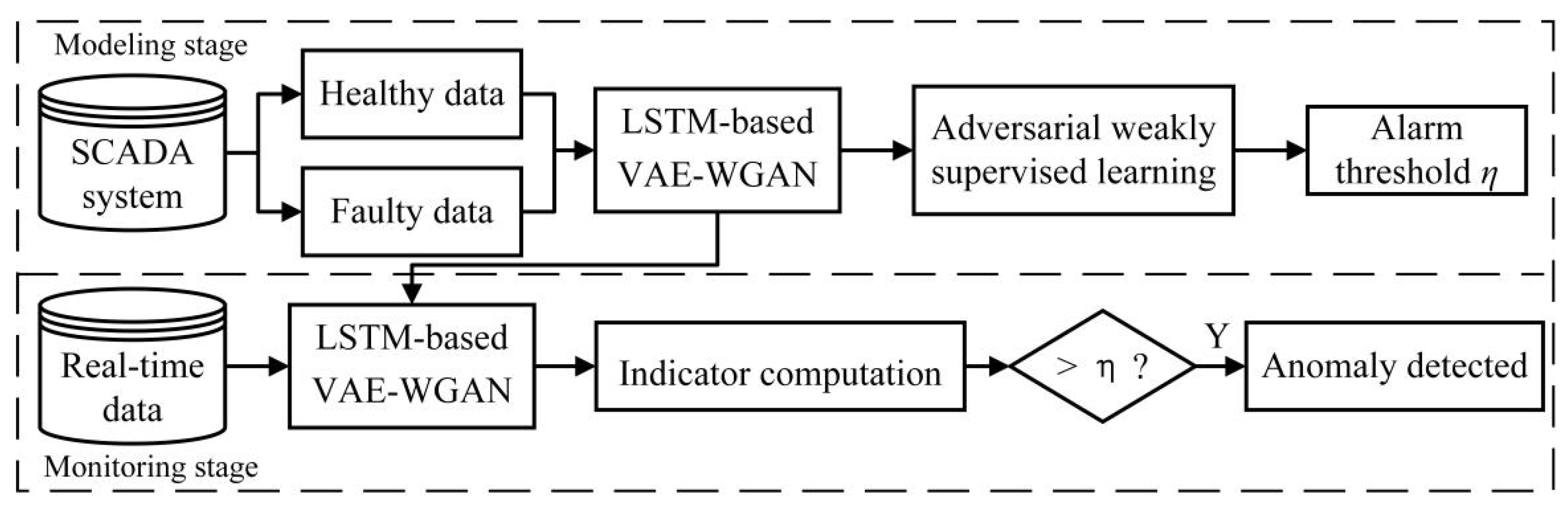 Energies 16 07008 g001