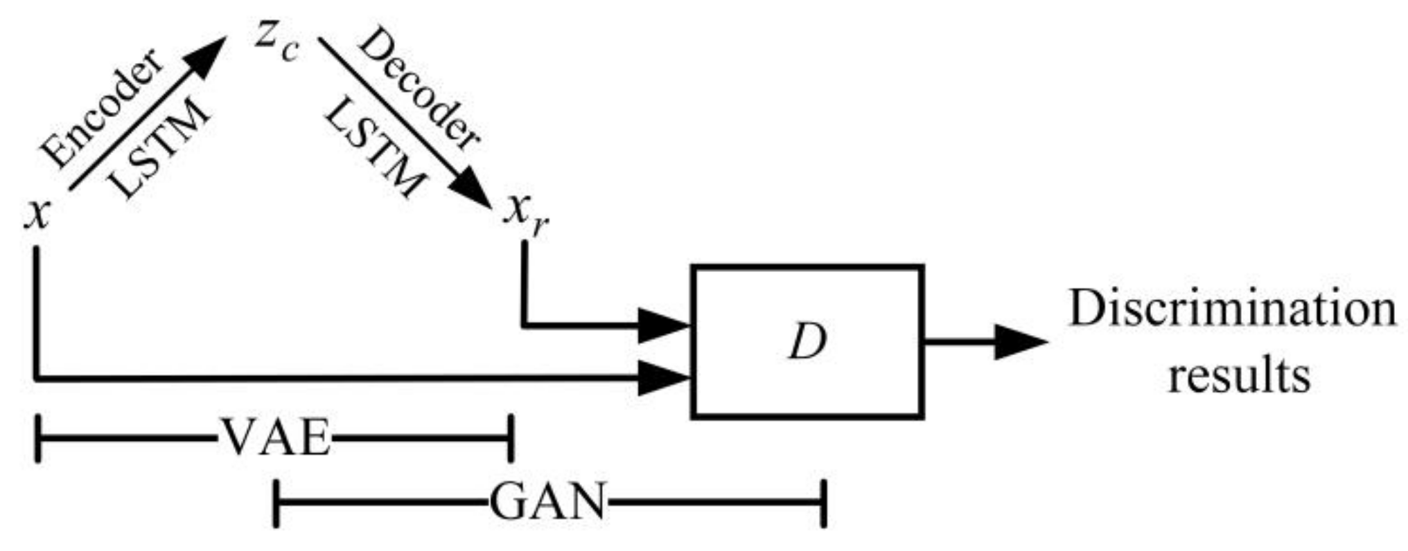 Energies 16 07008 g005