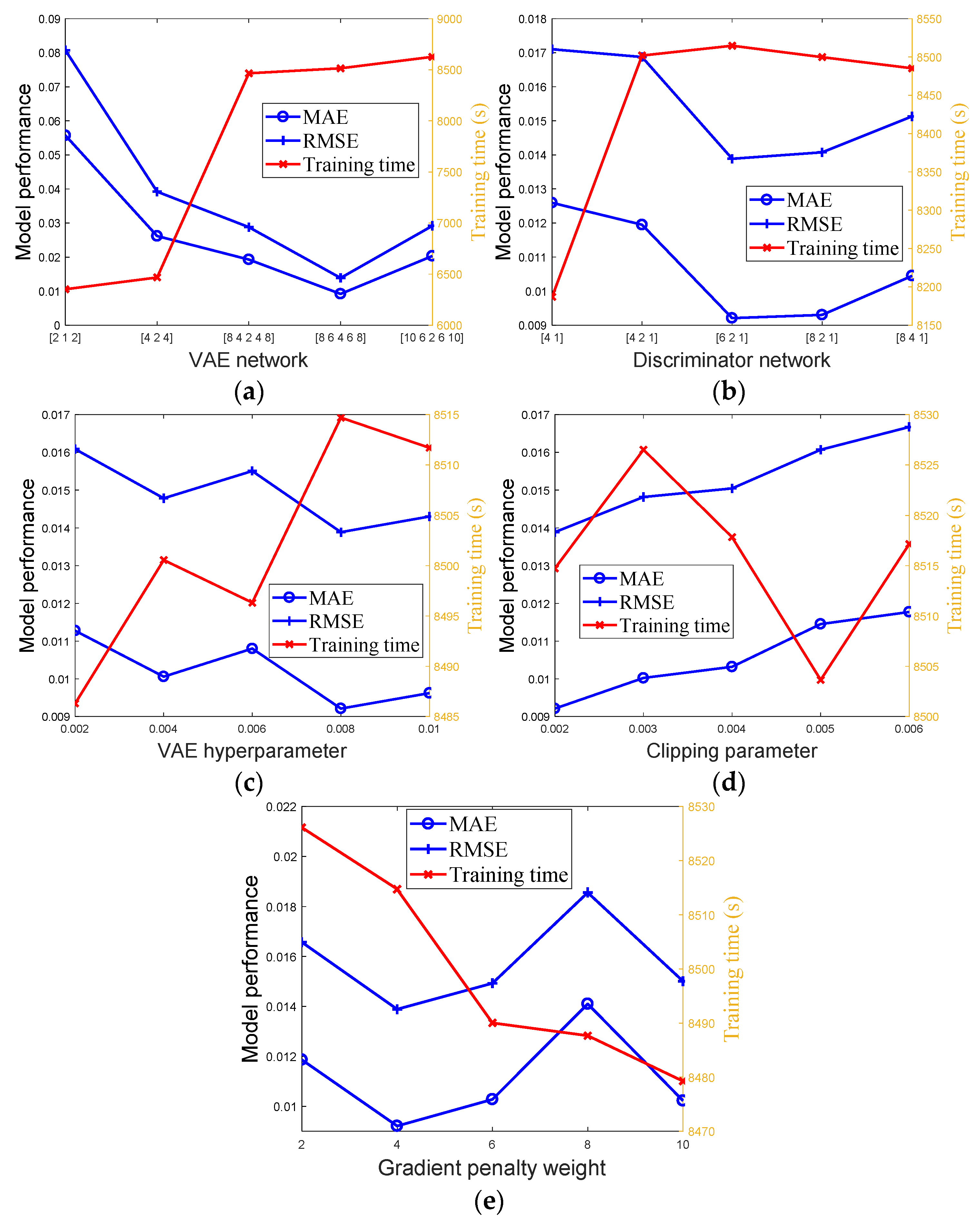 Energies 16 07008 g006