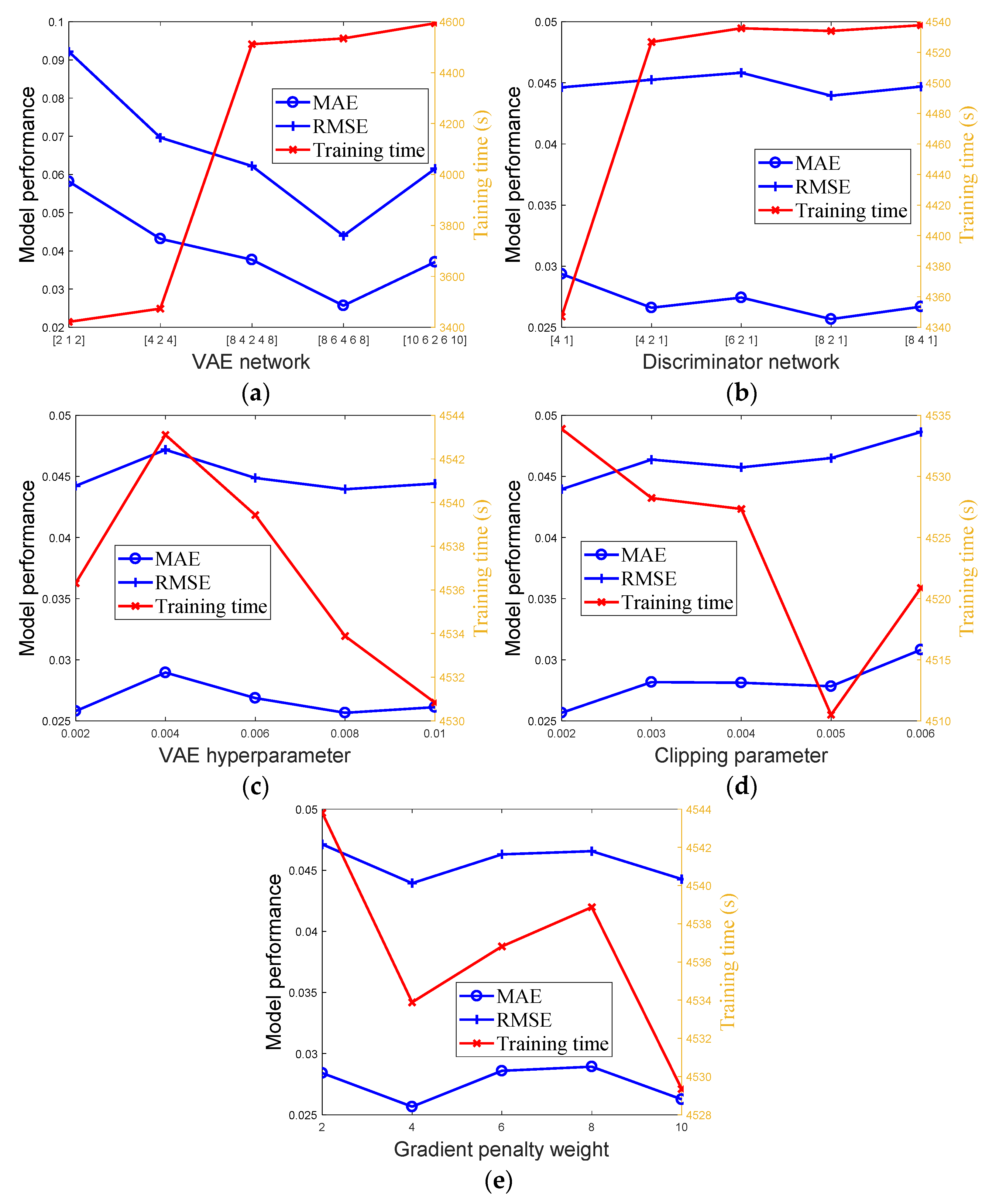 Energies 16 07008 g009