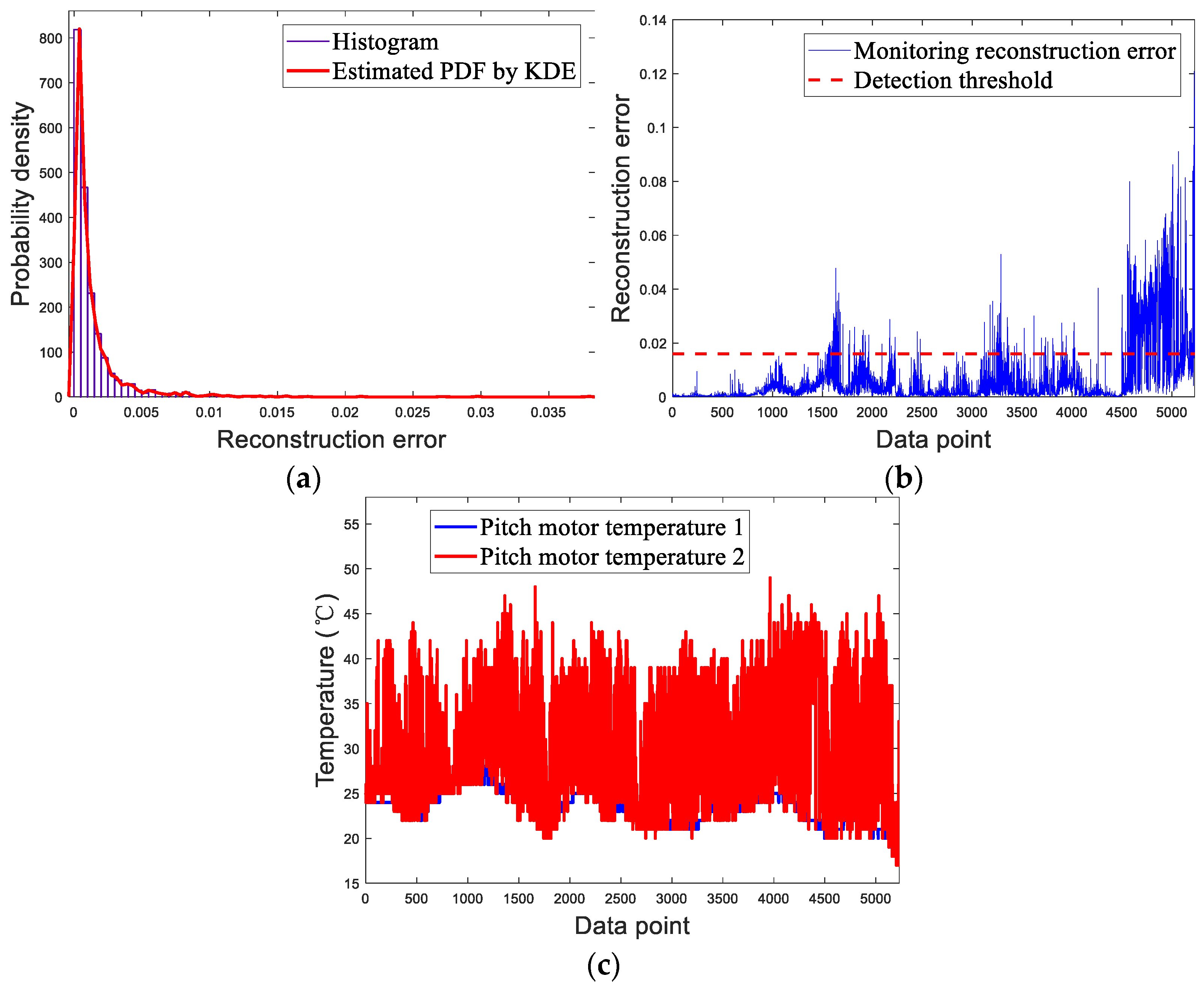 Energies 16 07008 g010