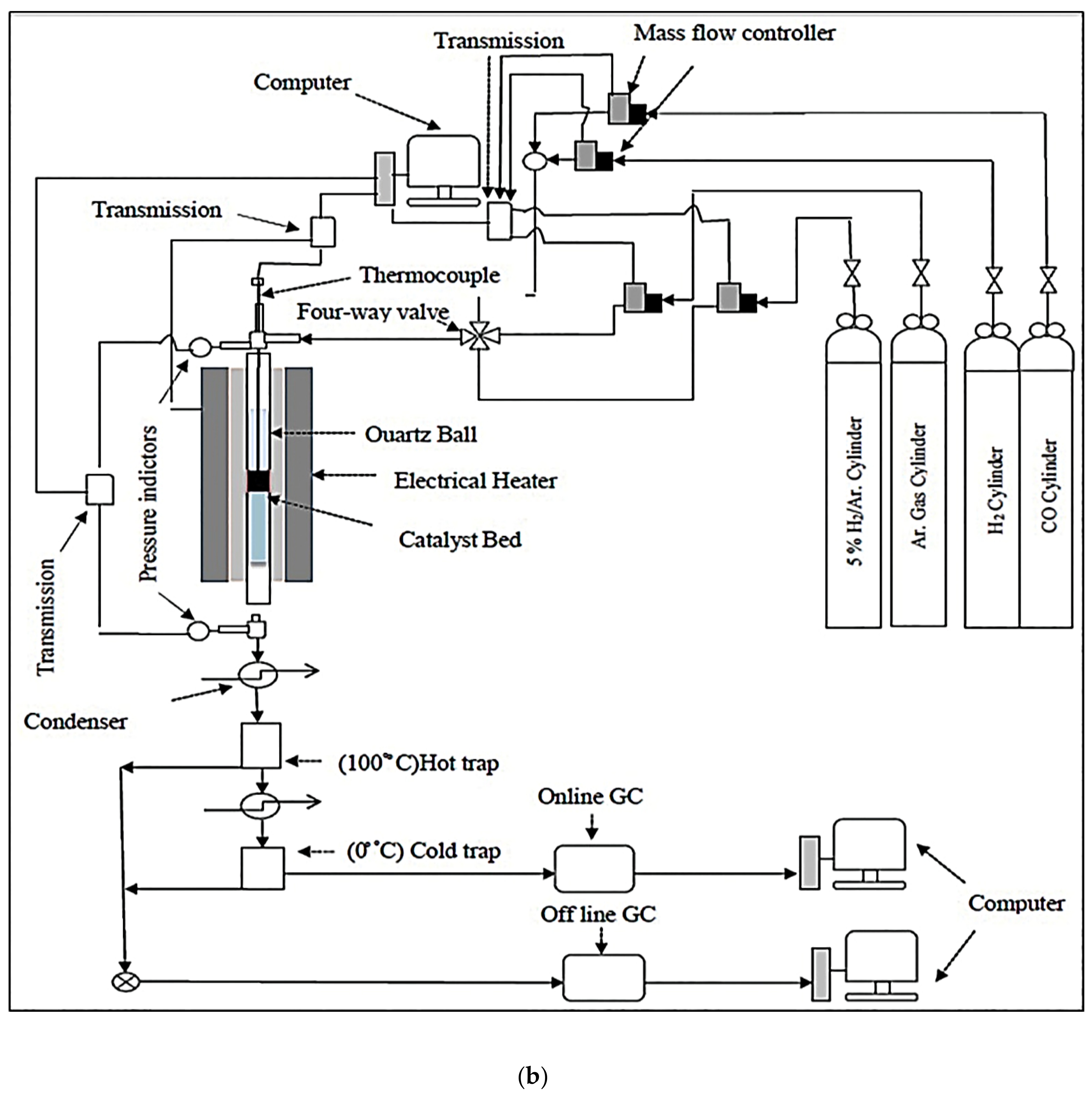 Energies 16 07009 g001b