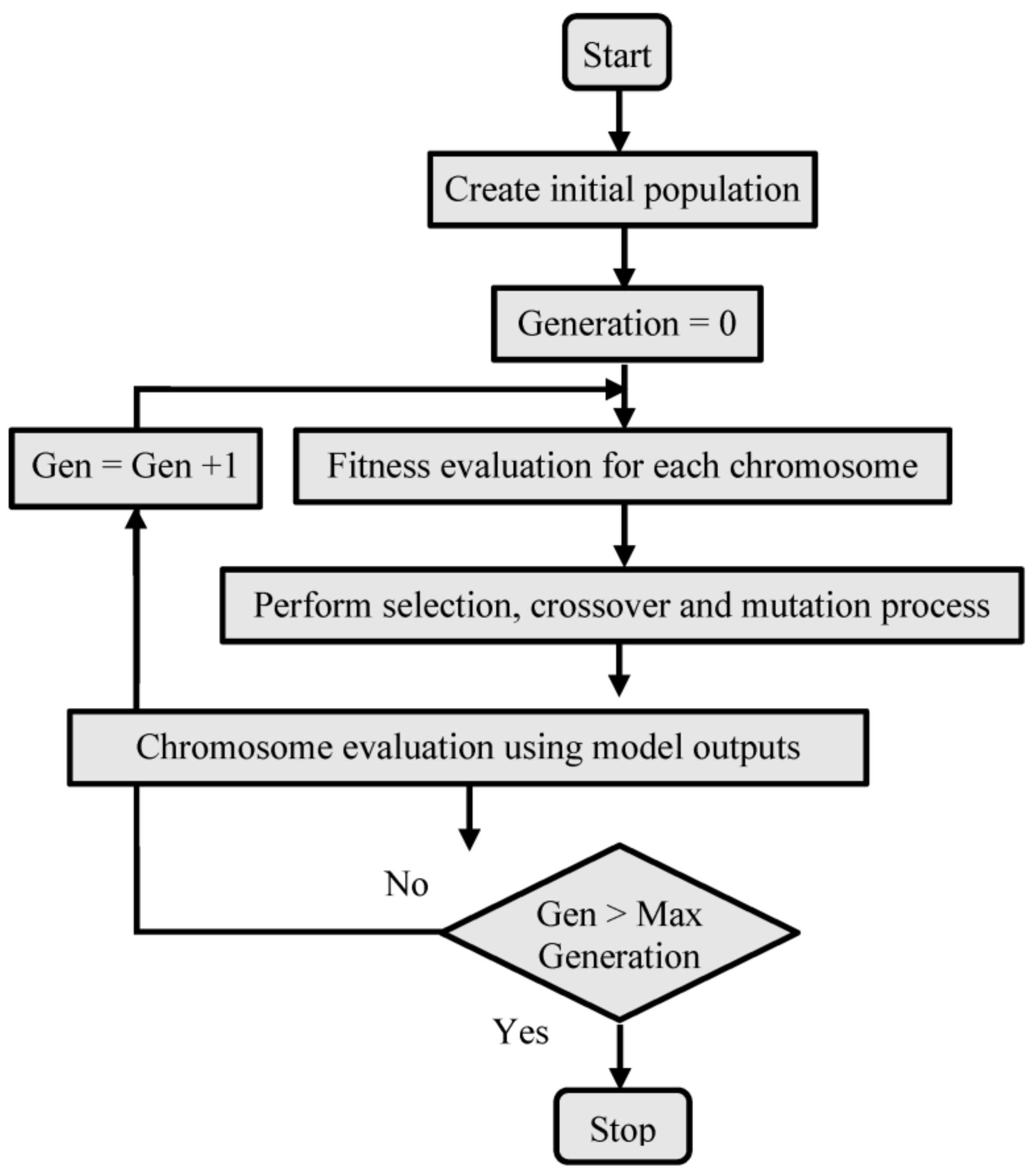 Energies 16 07009 g002