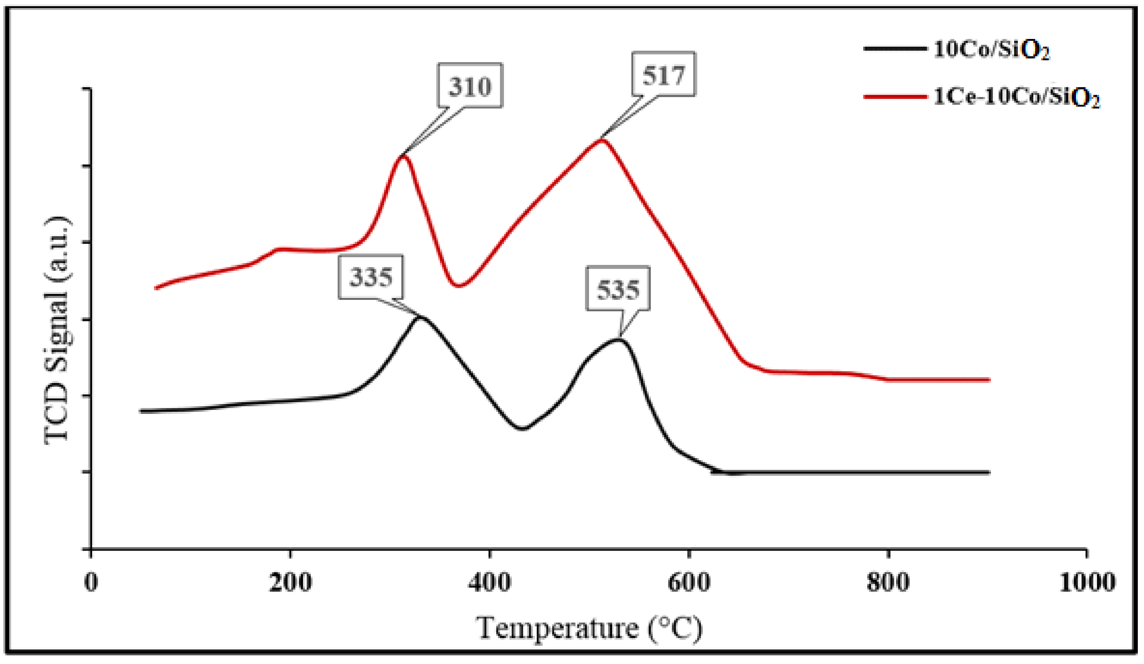 Energies 16 07009 g003