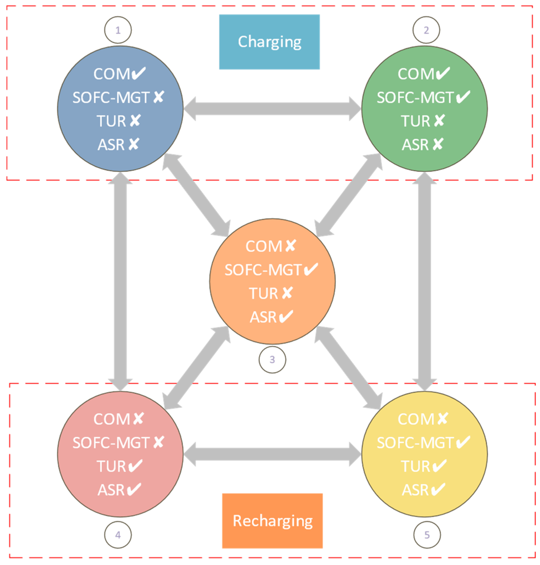 Energies 16 07010 g002