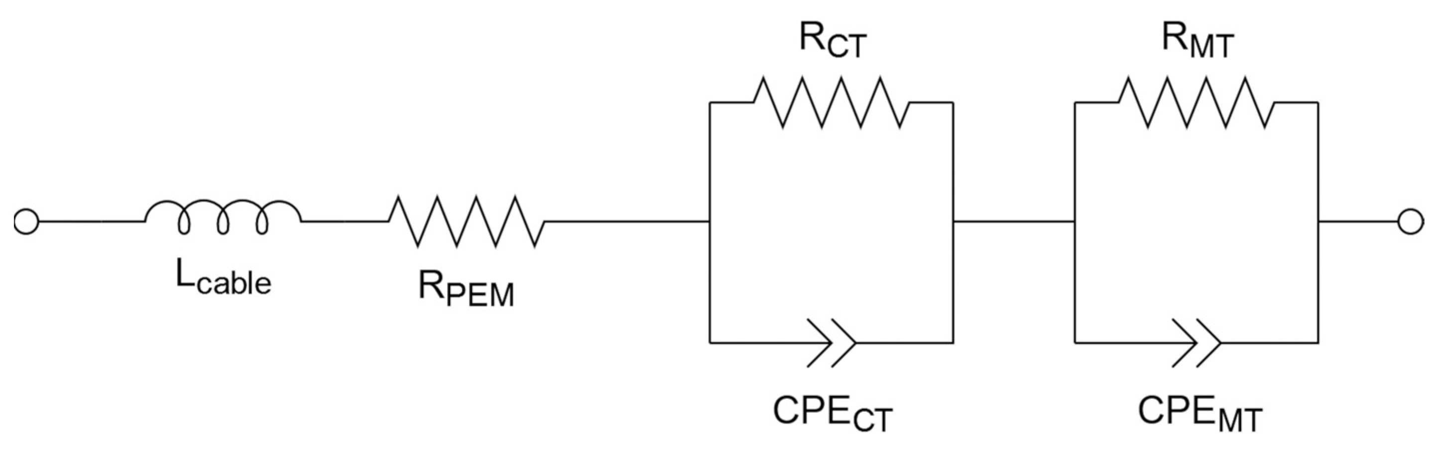 Energies 16 07011 g001