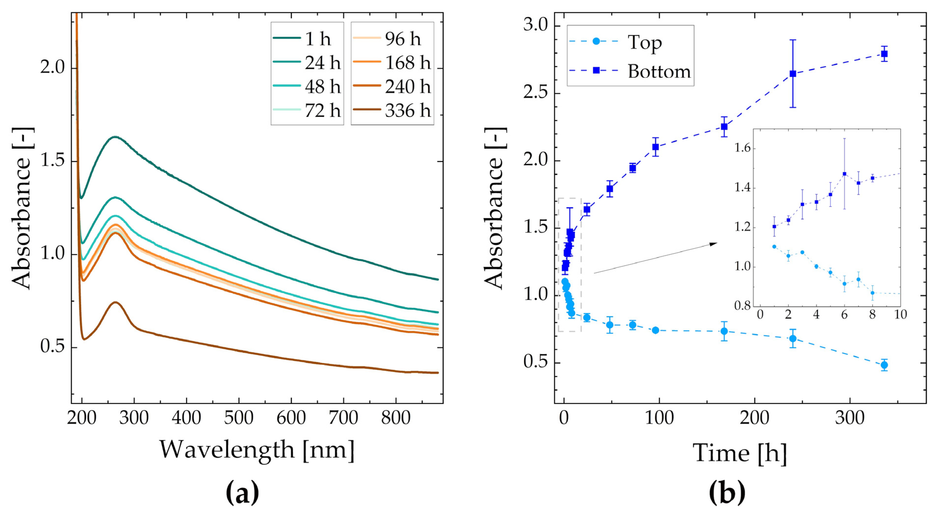 Energies 16 07011 g002