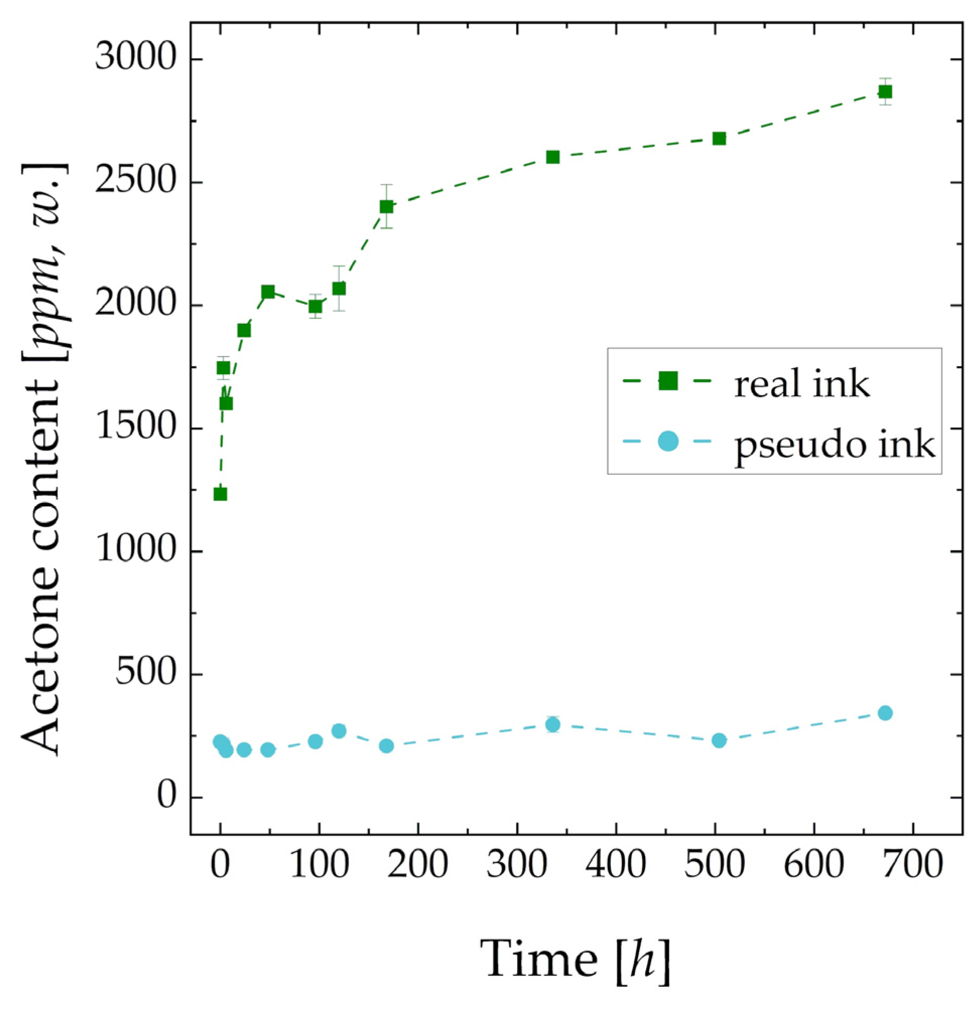Energies 16 07011 g003