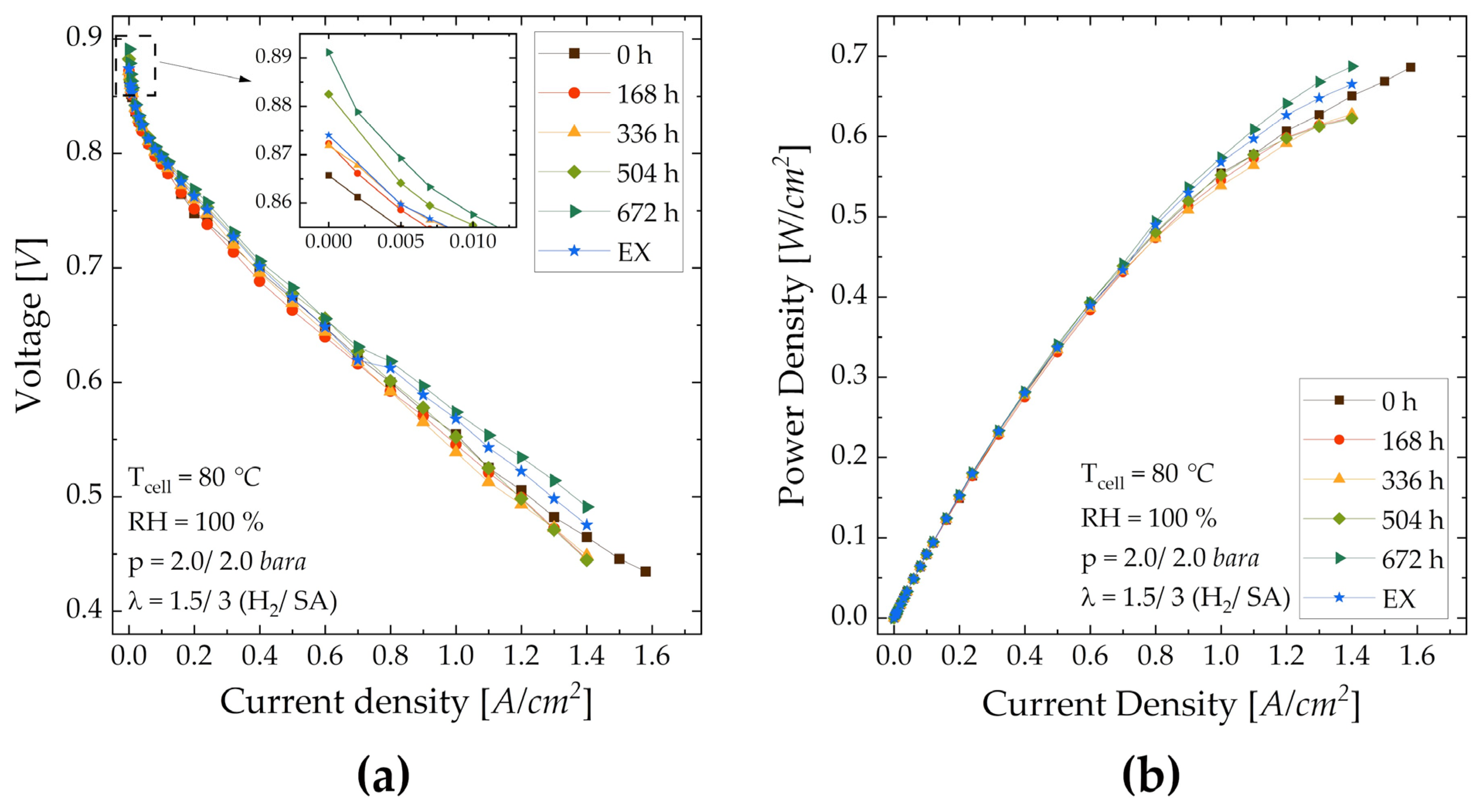 Energies 16 07011 g009