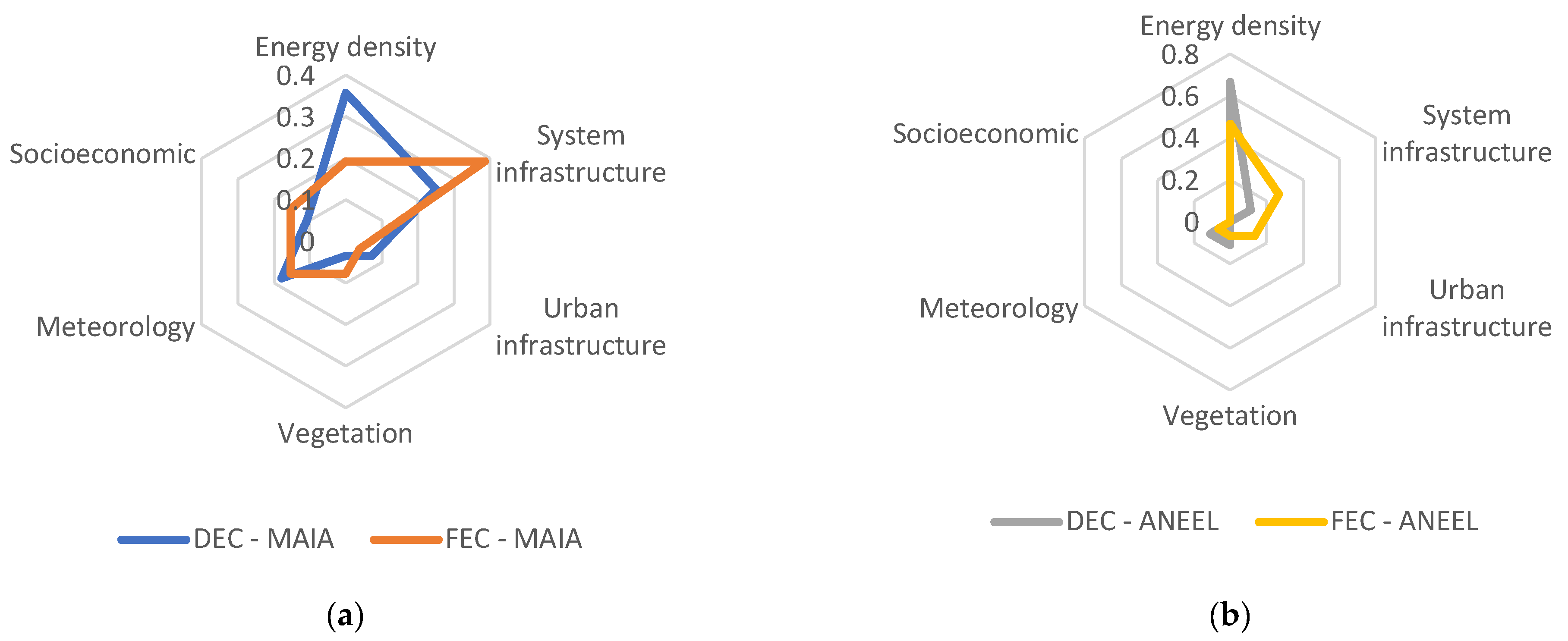 Energies 16 07012 g002