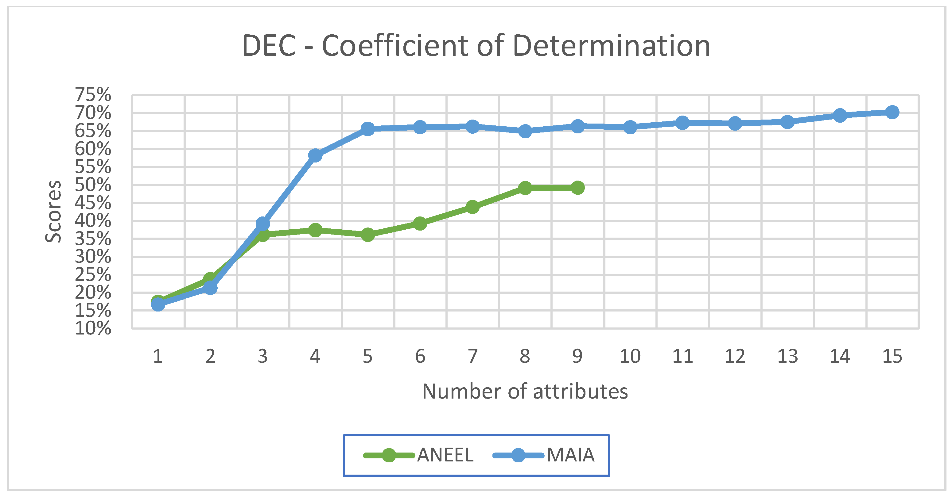 Energies 16 07012 g003