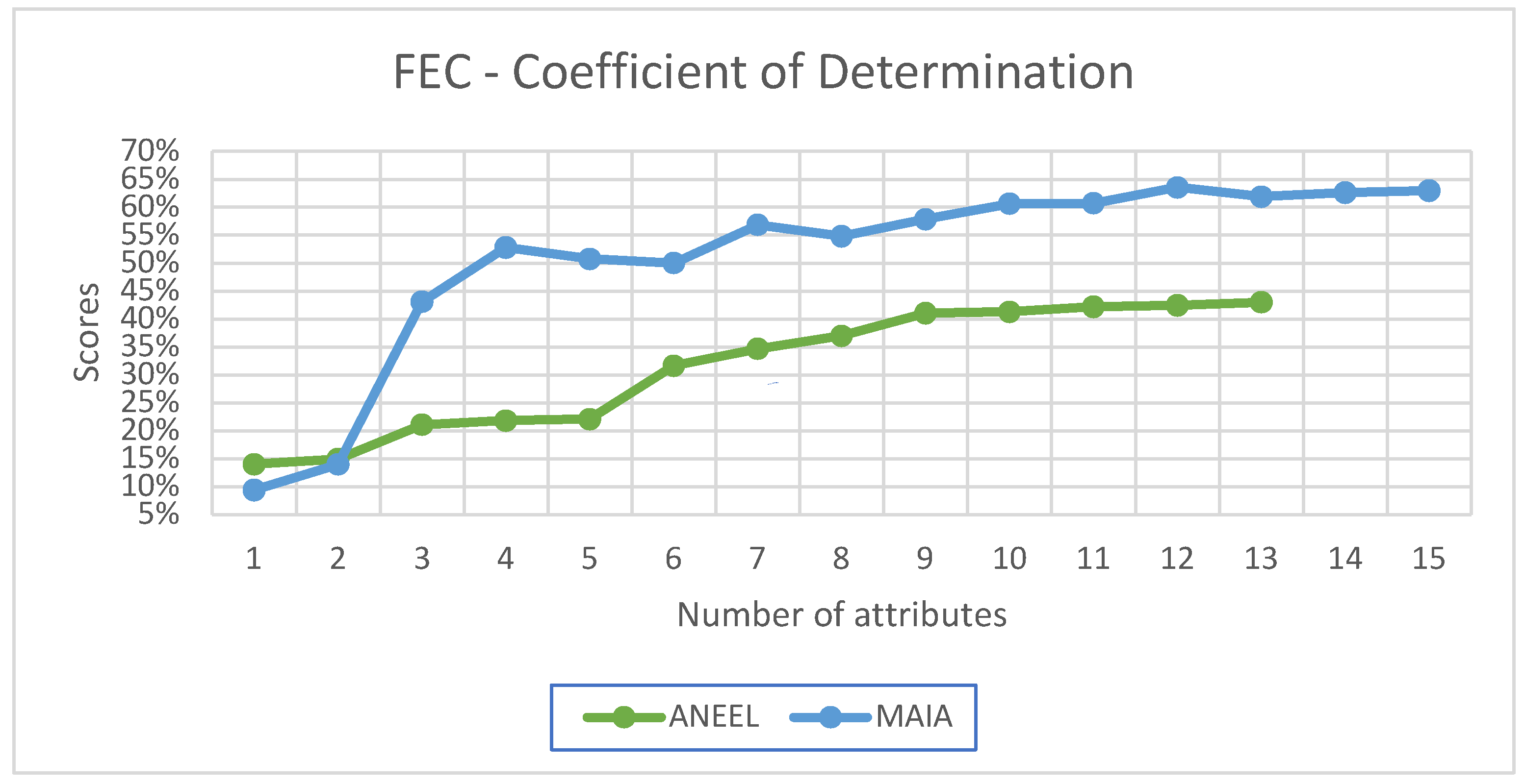 Energies 16 07012 g004