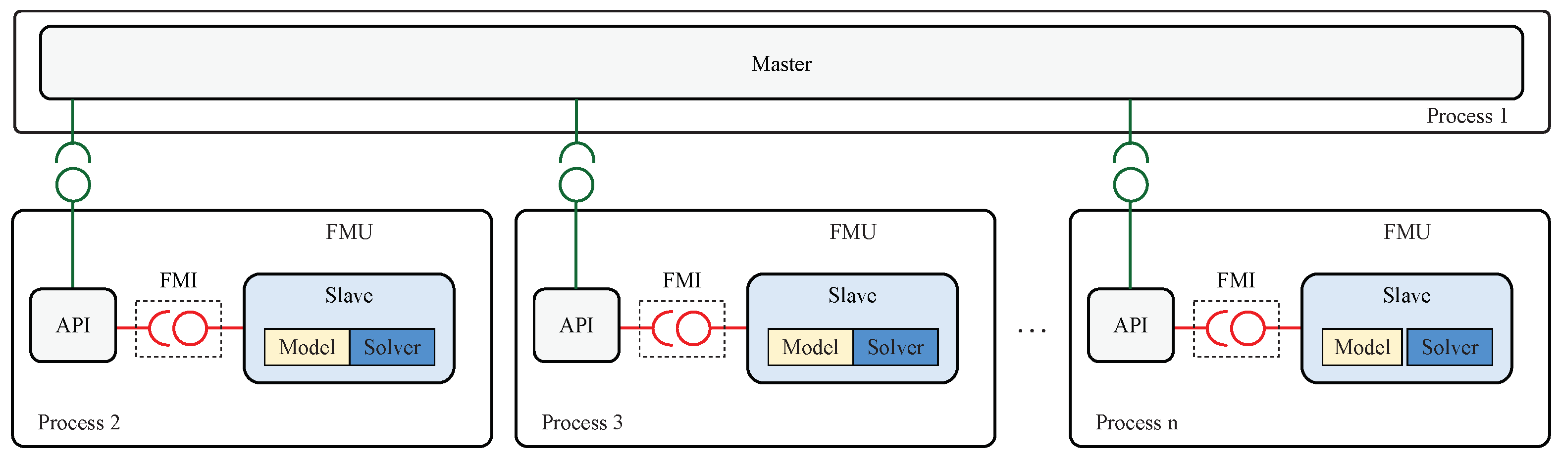 Energies 16 07013 g003