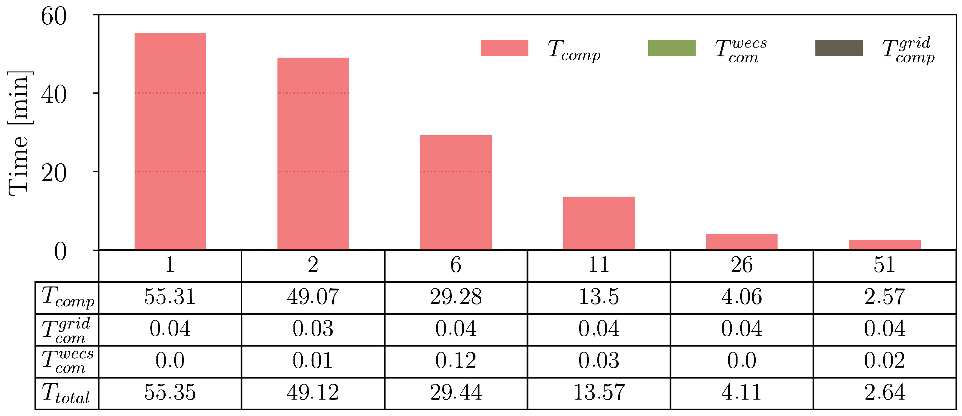Energies 16 07013 g008