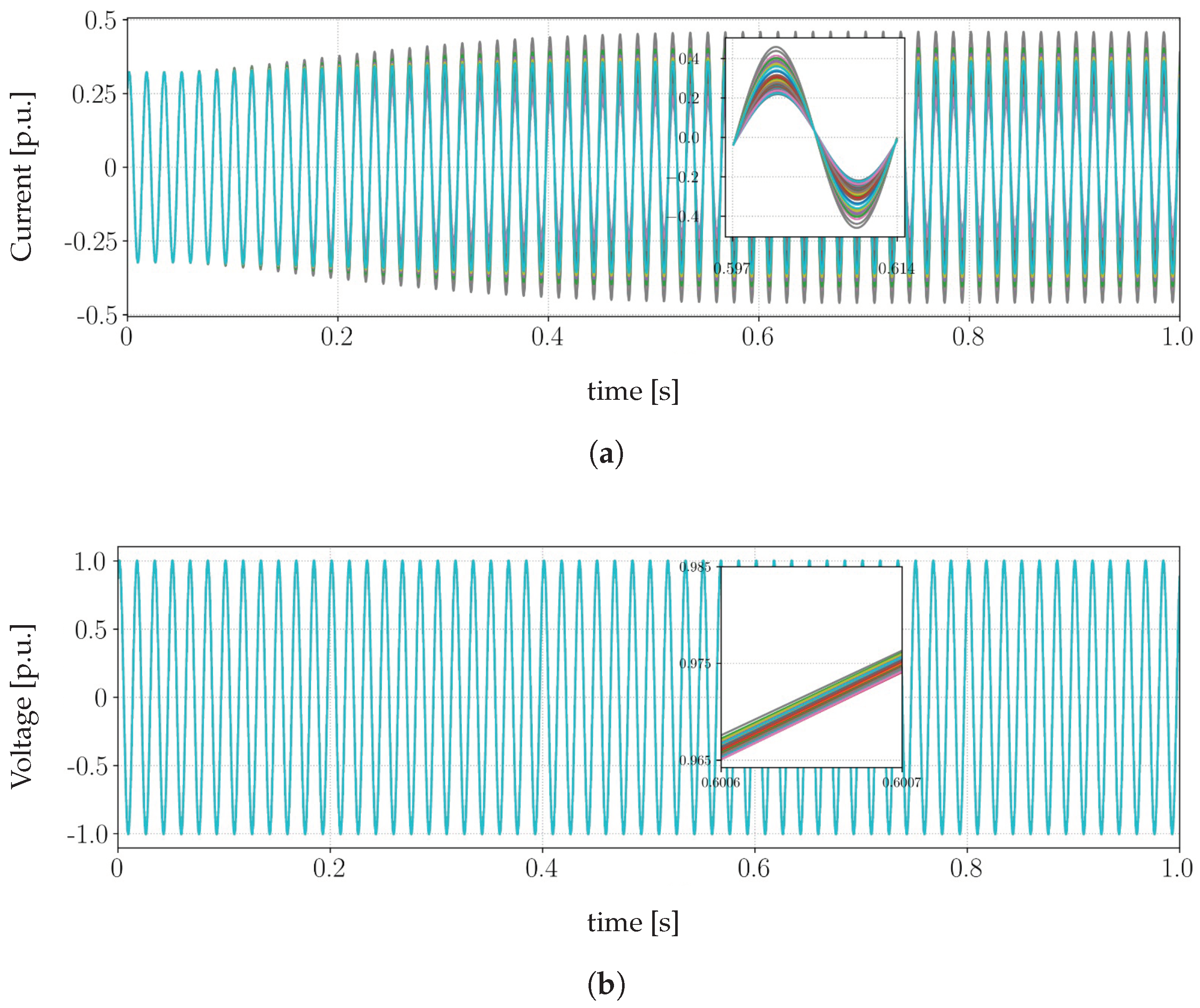 Energies 16 07013 g013