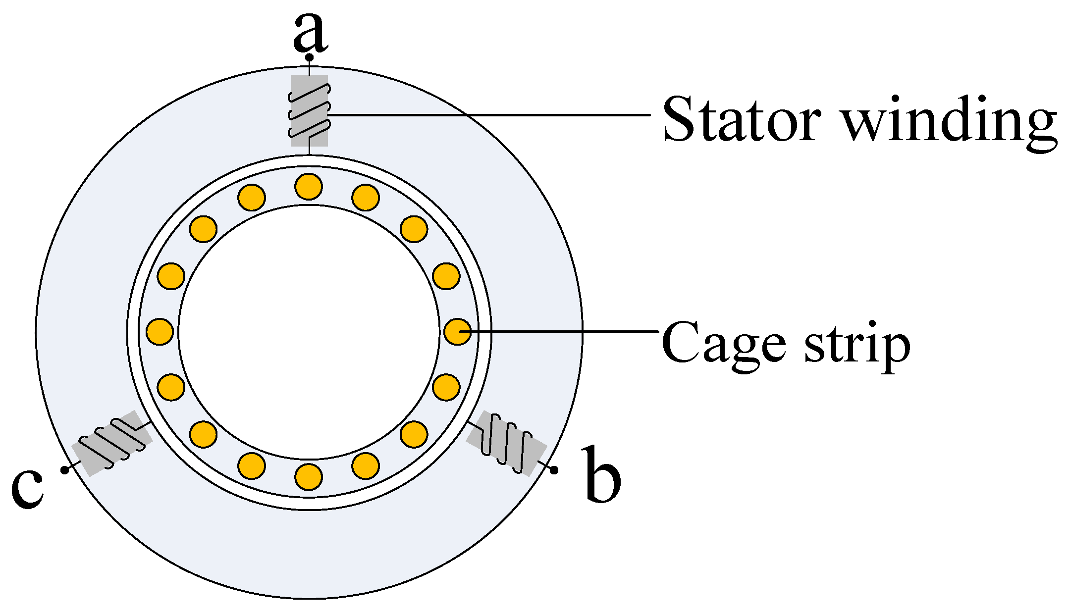 Energies 16 07015 g005