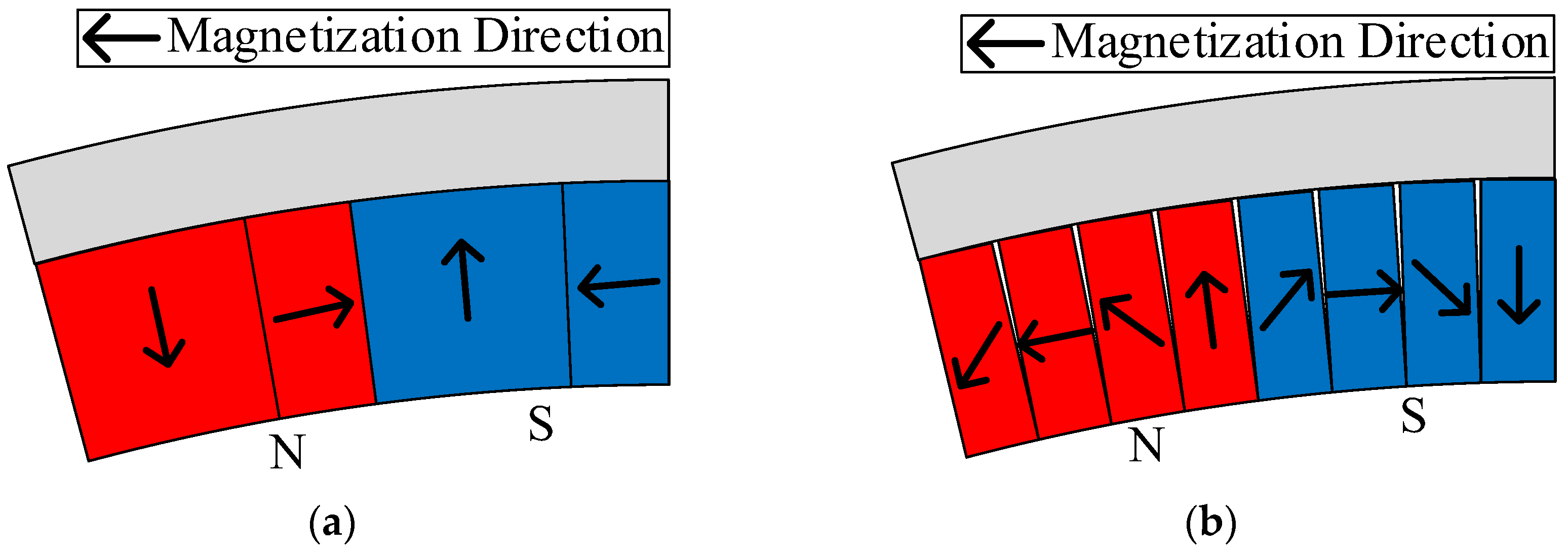 Energies 16 07015 g009