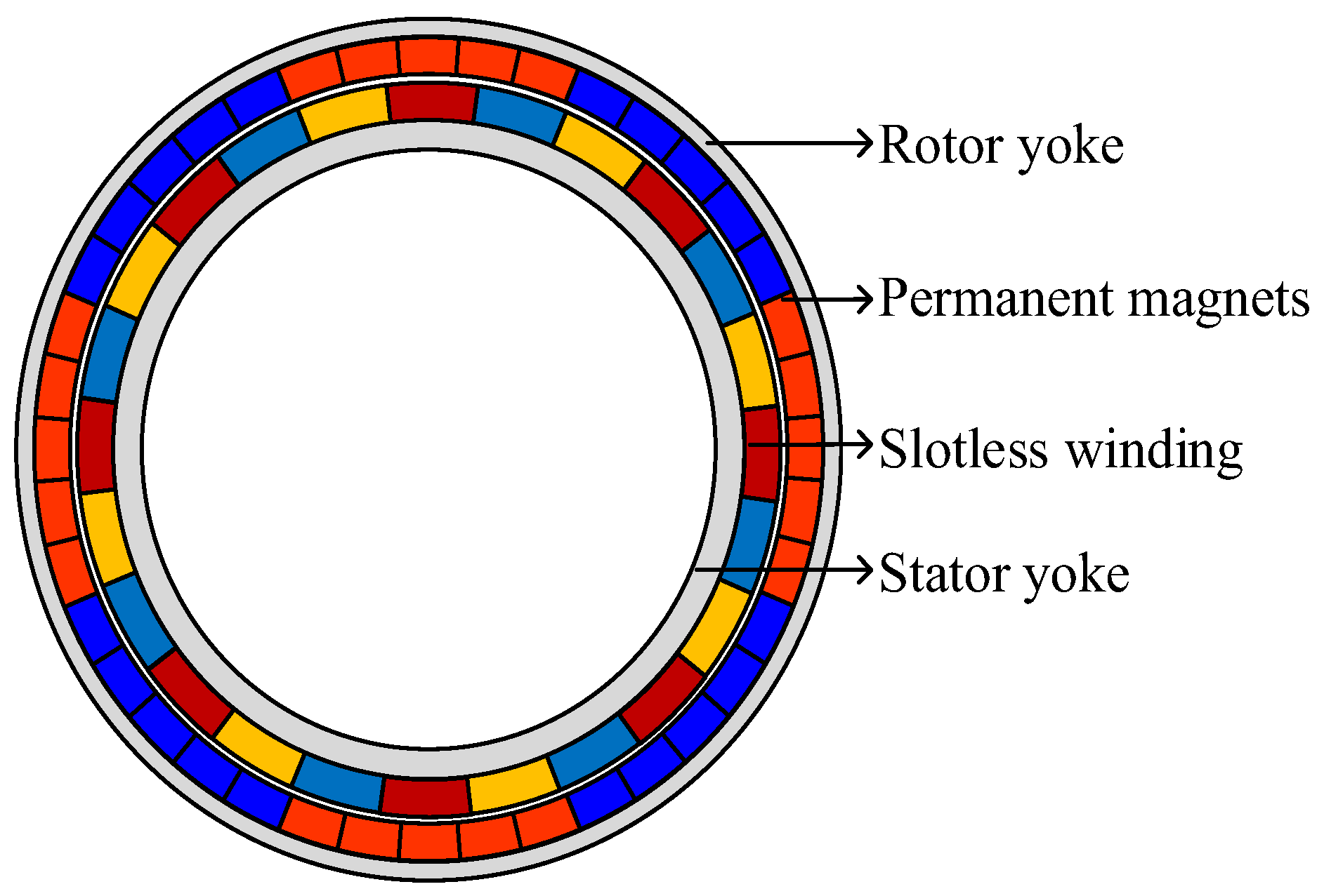 Energies 16 07015 g010