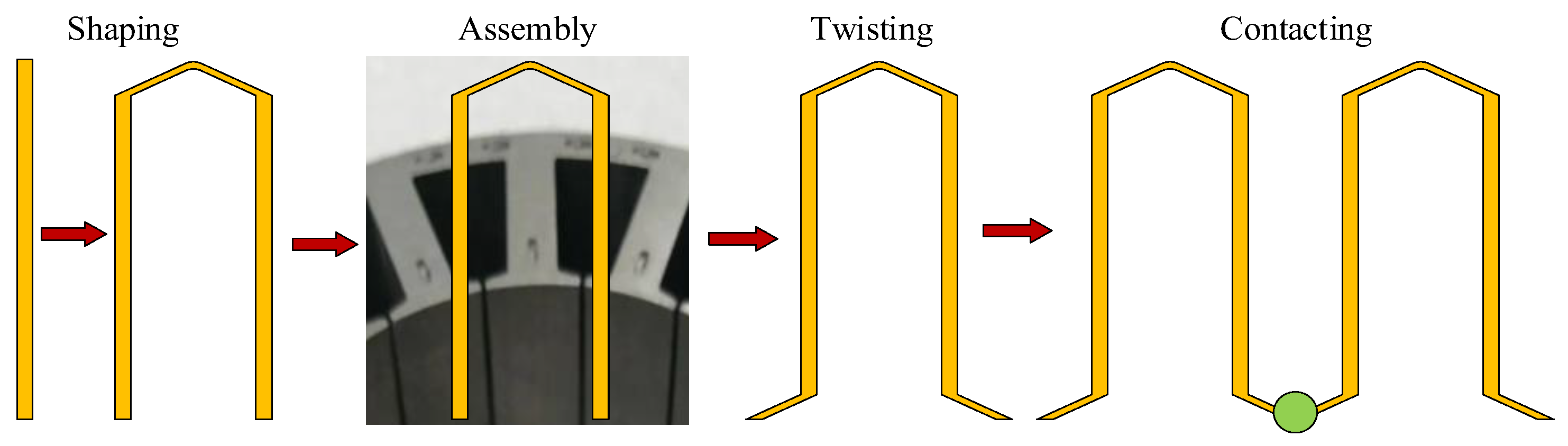 Energies 16 07015 g016