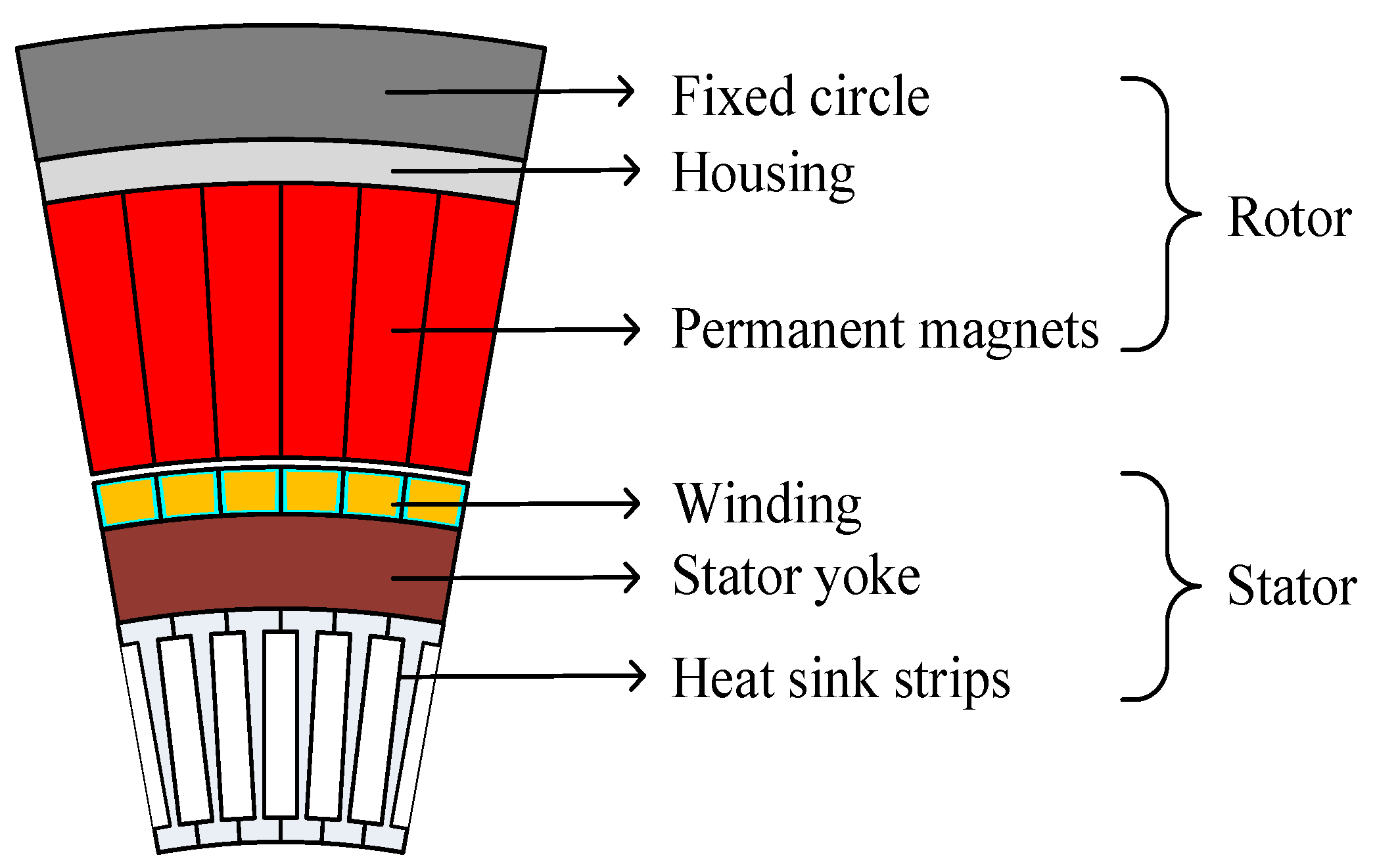 Energies 16 07015 g017