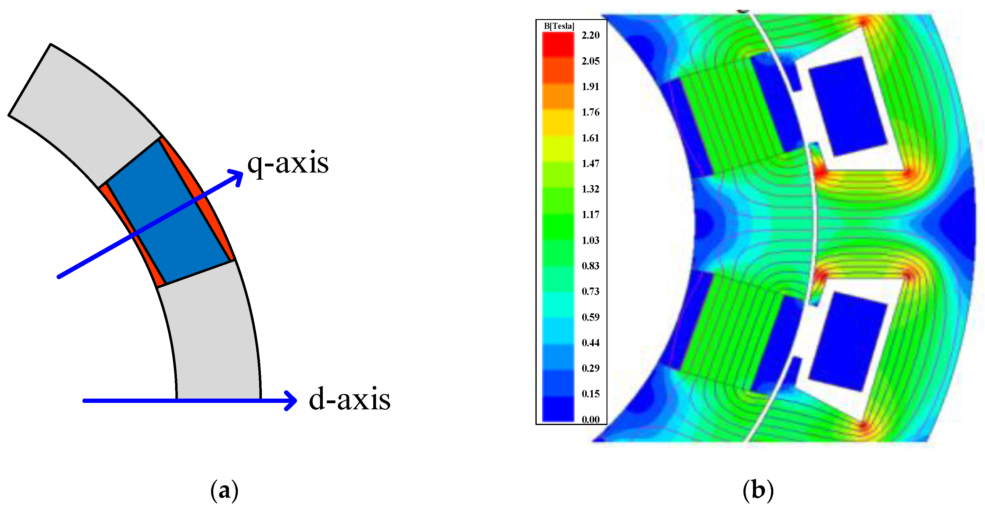 Energies 16 07015 g018