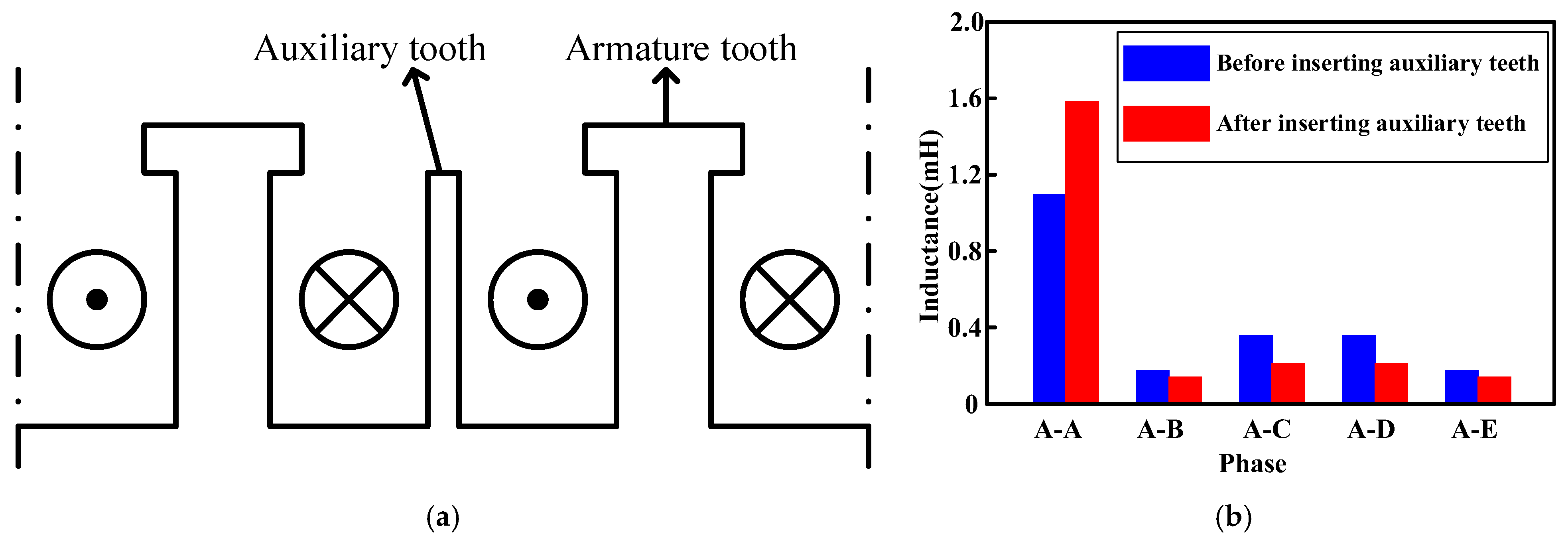Energies 16 07015 g036