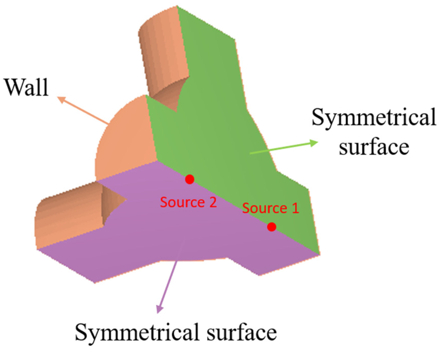 Energies 16 07016 g005 Energies 16 07016 g005