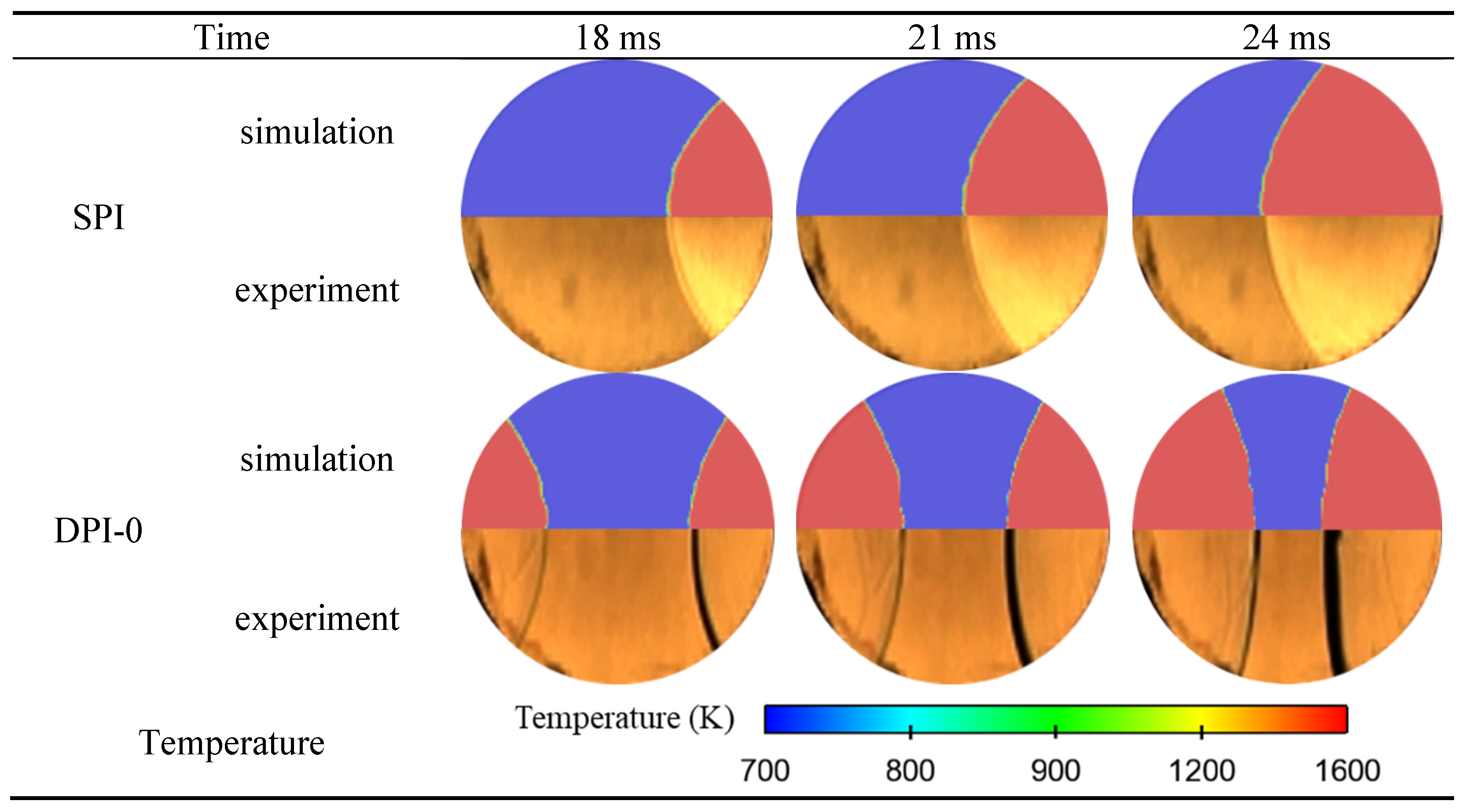 Energies 16 07016 g008 Energies 16 07016 g008