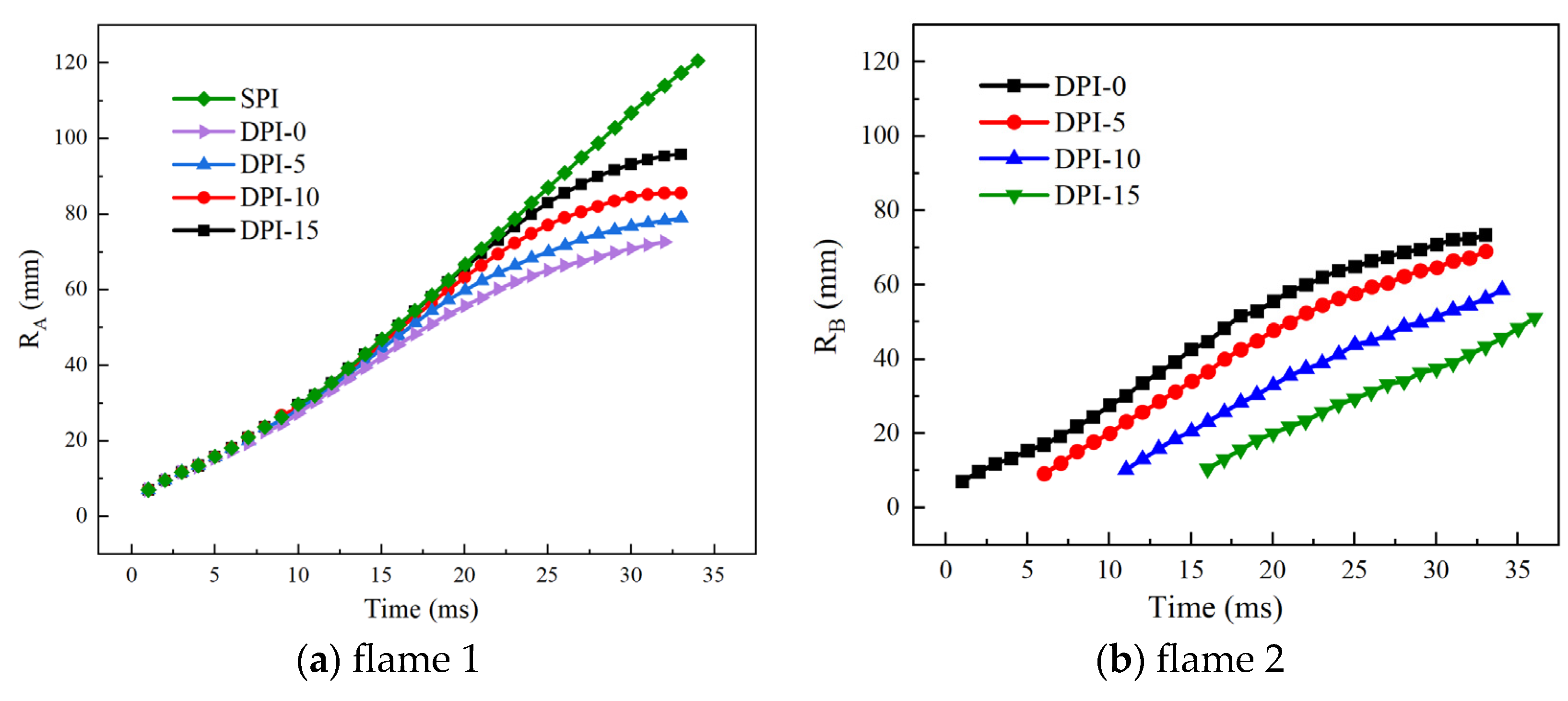 Energies 16 07016 g010 Energies 16 07016 g010
