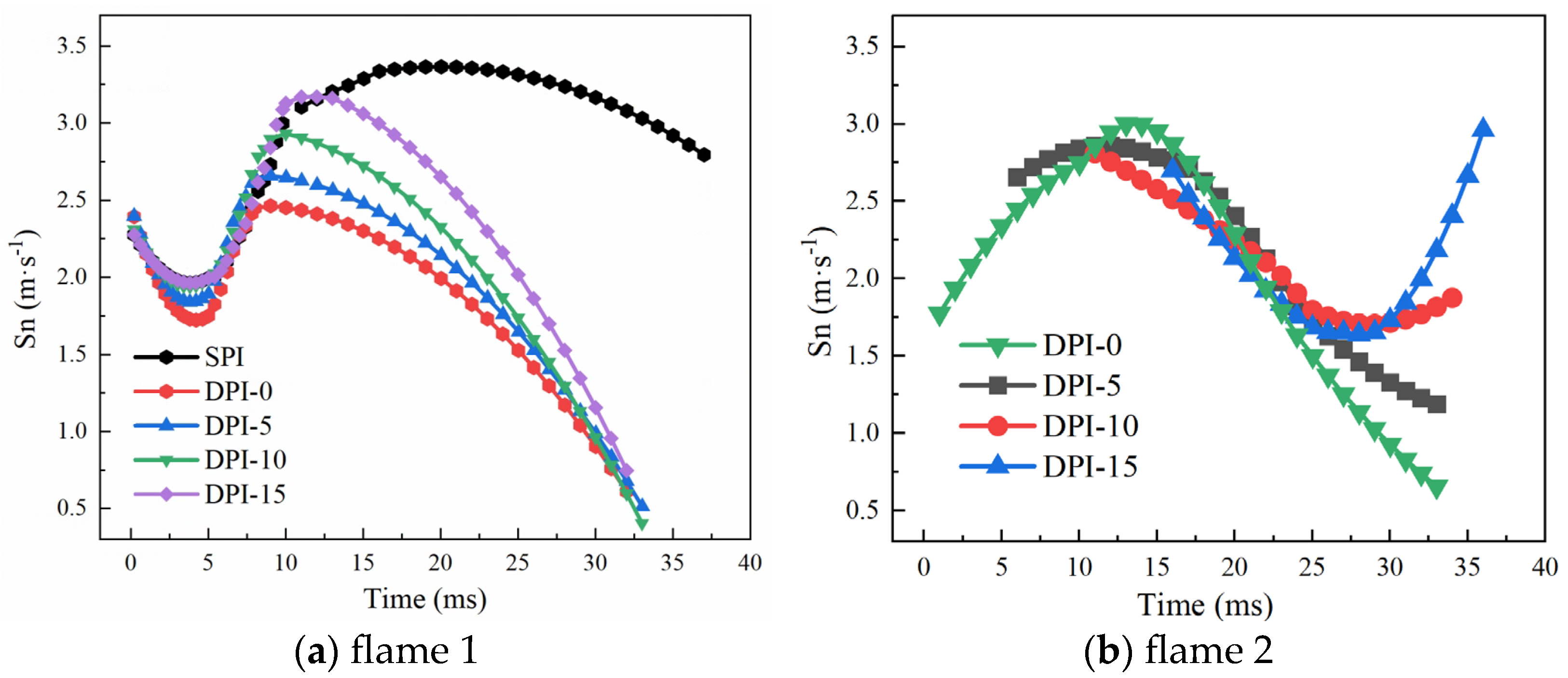 Energies 16 07016 g011 Energies 16 07016 g011