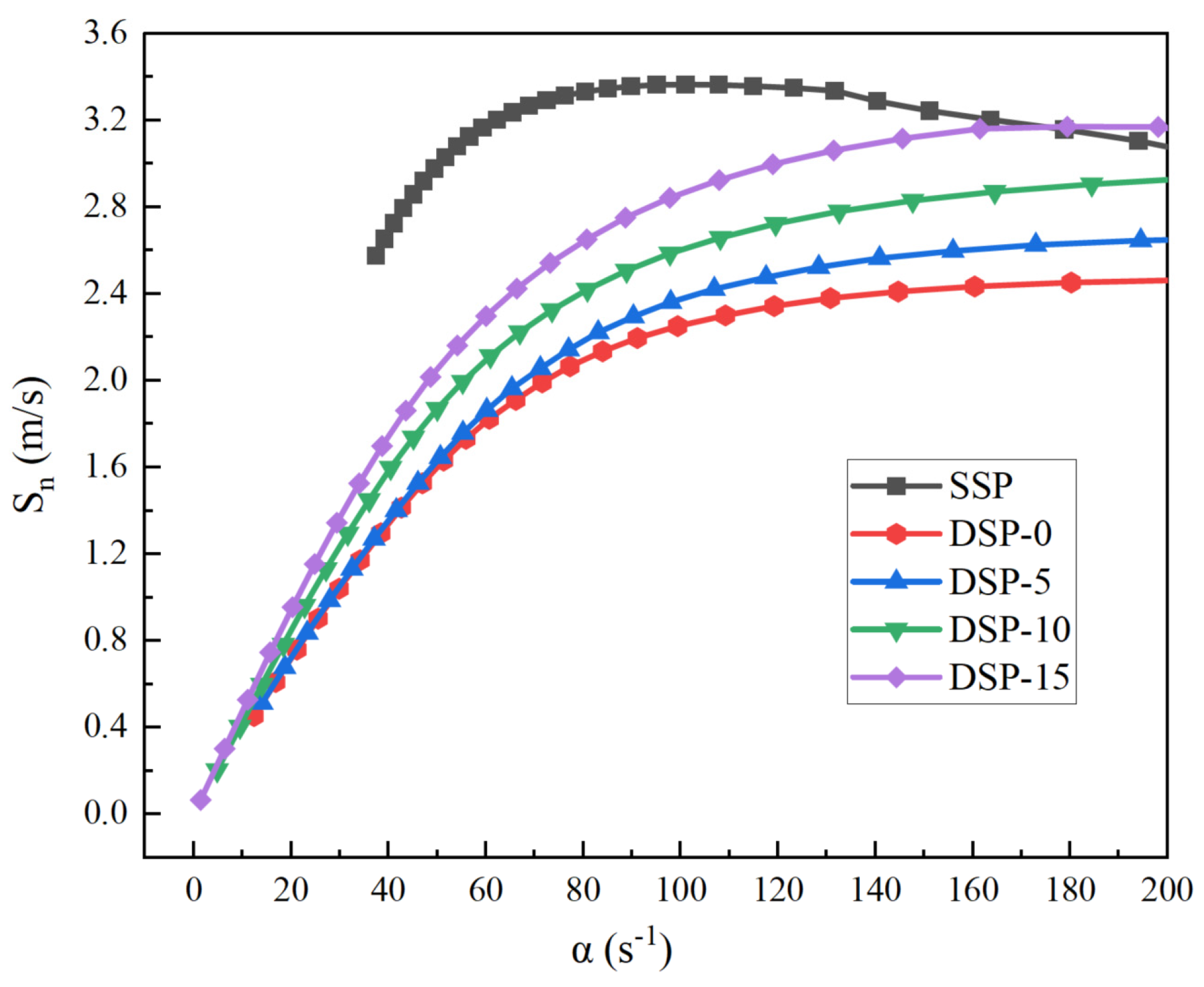 Energies 16 07016 g012 Energies 16 07016 g012